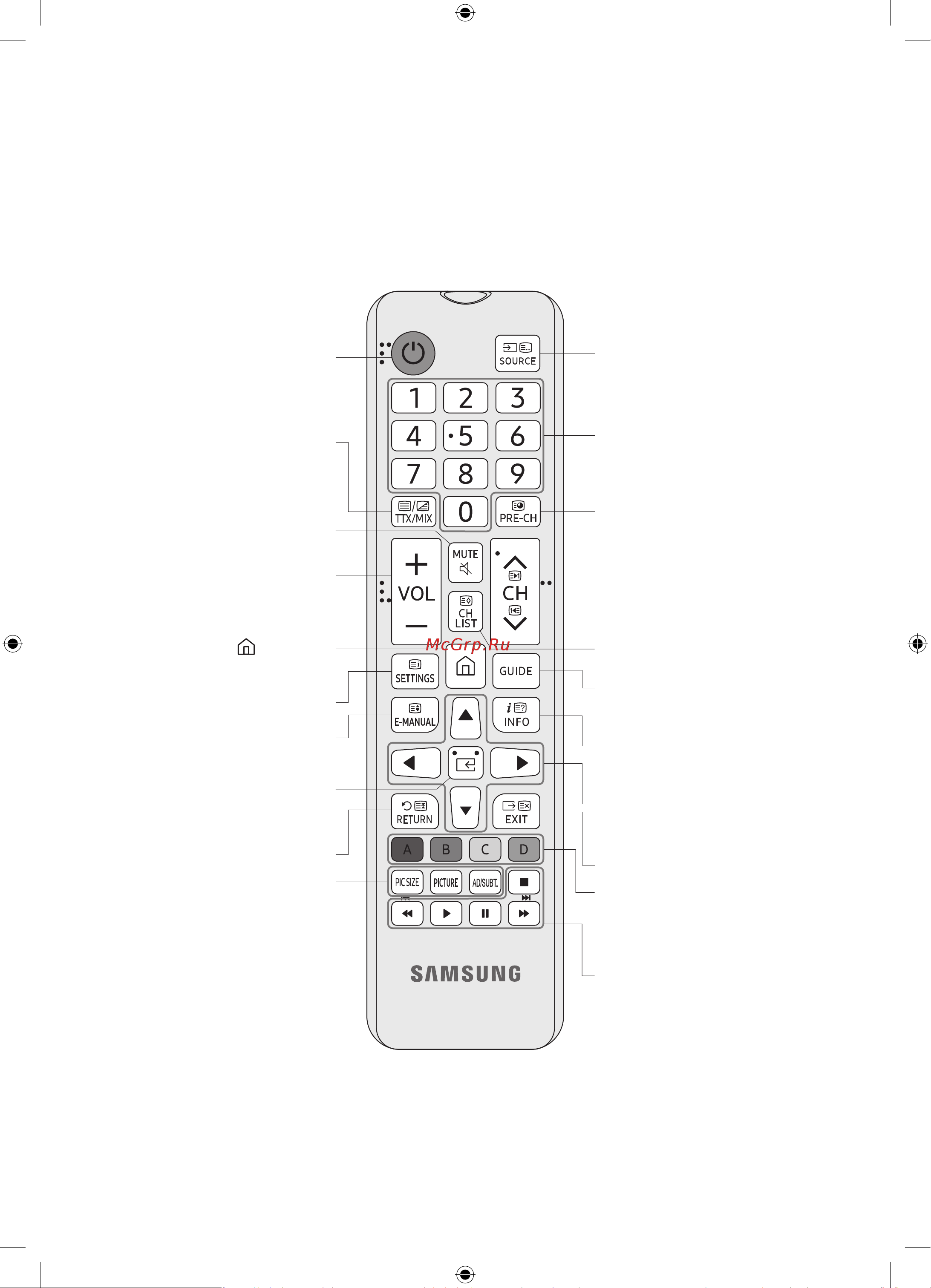 Samsung UE50NU7097U [10/44] Кнопки пульта дистанционного управления