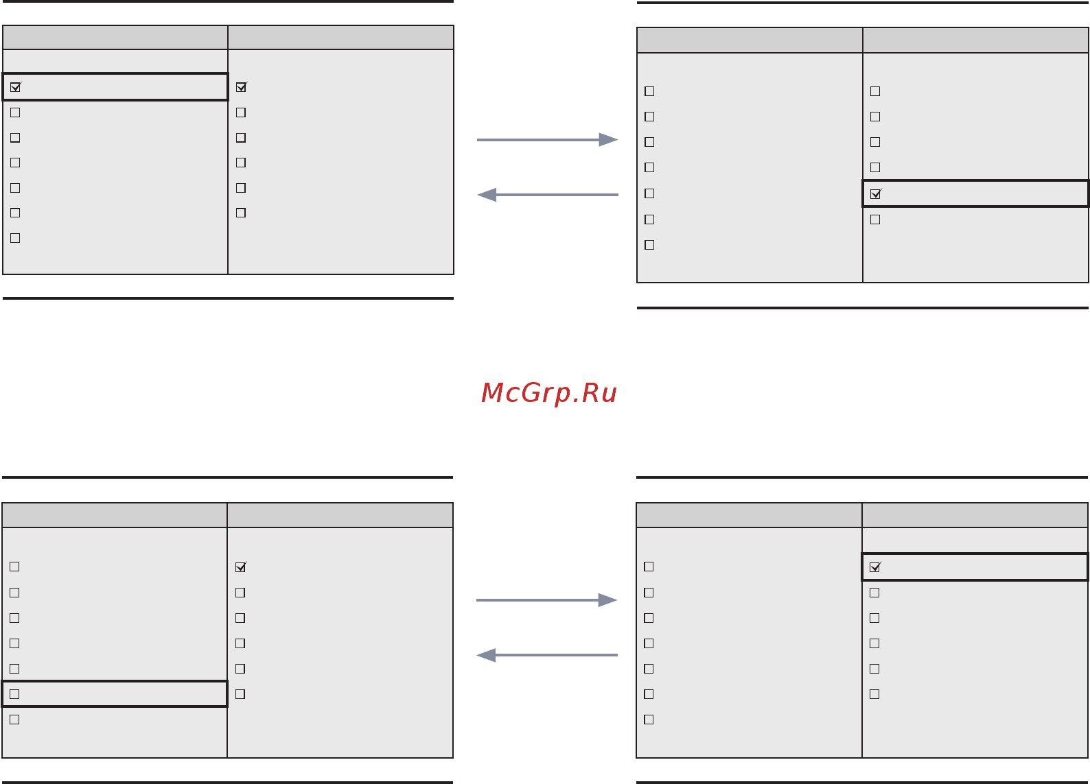 Samsung HG49EE690DB [54/83] Операции с выделенными элементами элементы жанров