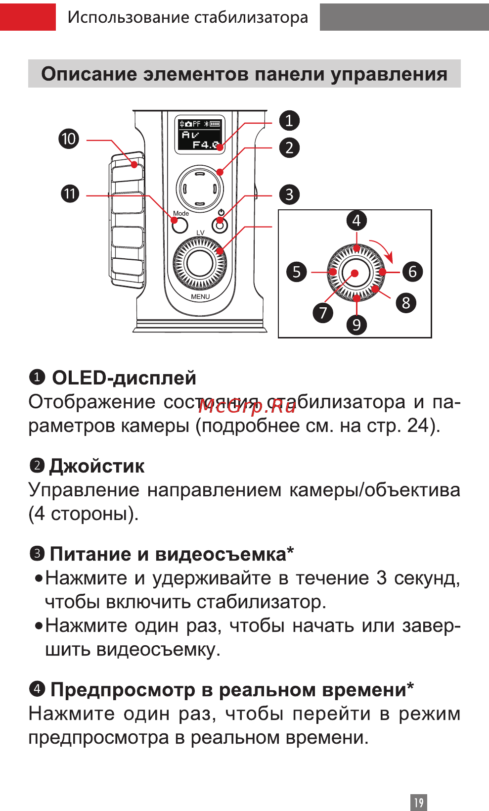 Zhiyun Crane 2S (CR113) [21/67] Использование стабилизатора