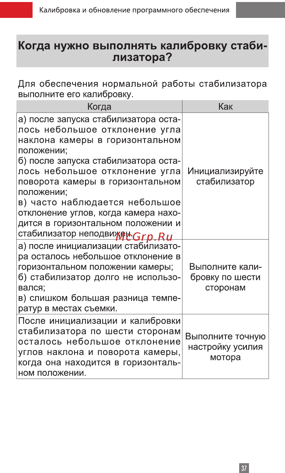 Zhiyun Crane 2S (CR113) [39/67] Калибровка и обновление программного обеспечения