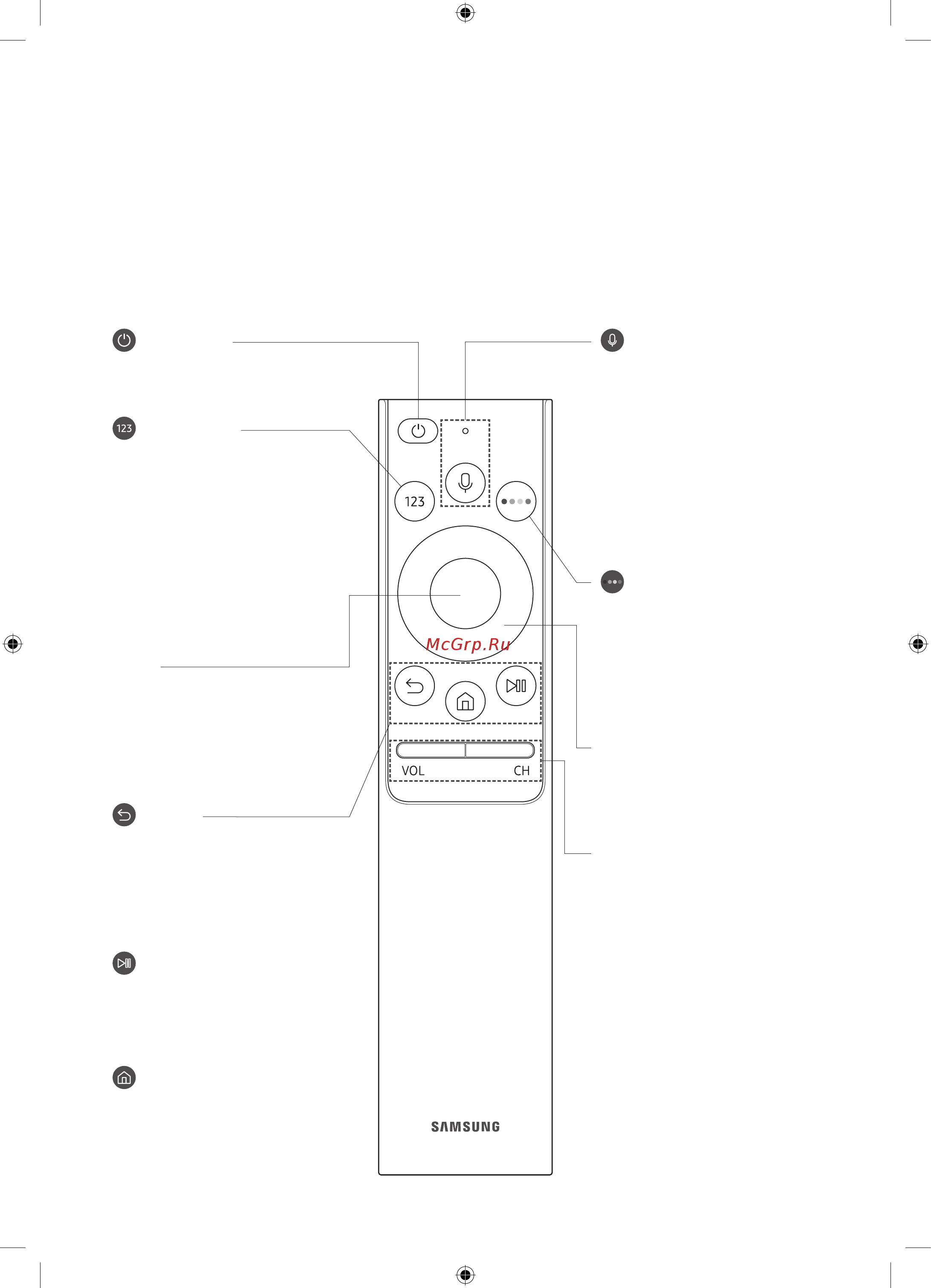 Samsung UE50RU7470U [10/40] Образом только если используется интеллектуальный пульт ду samsung поставляемый с
