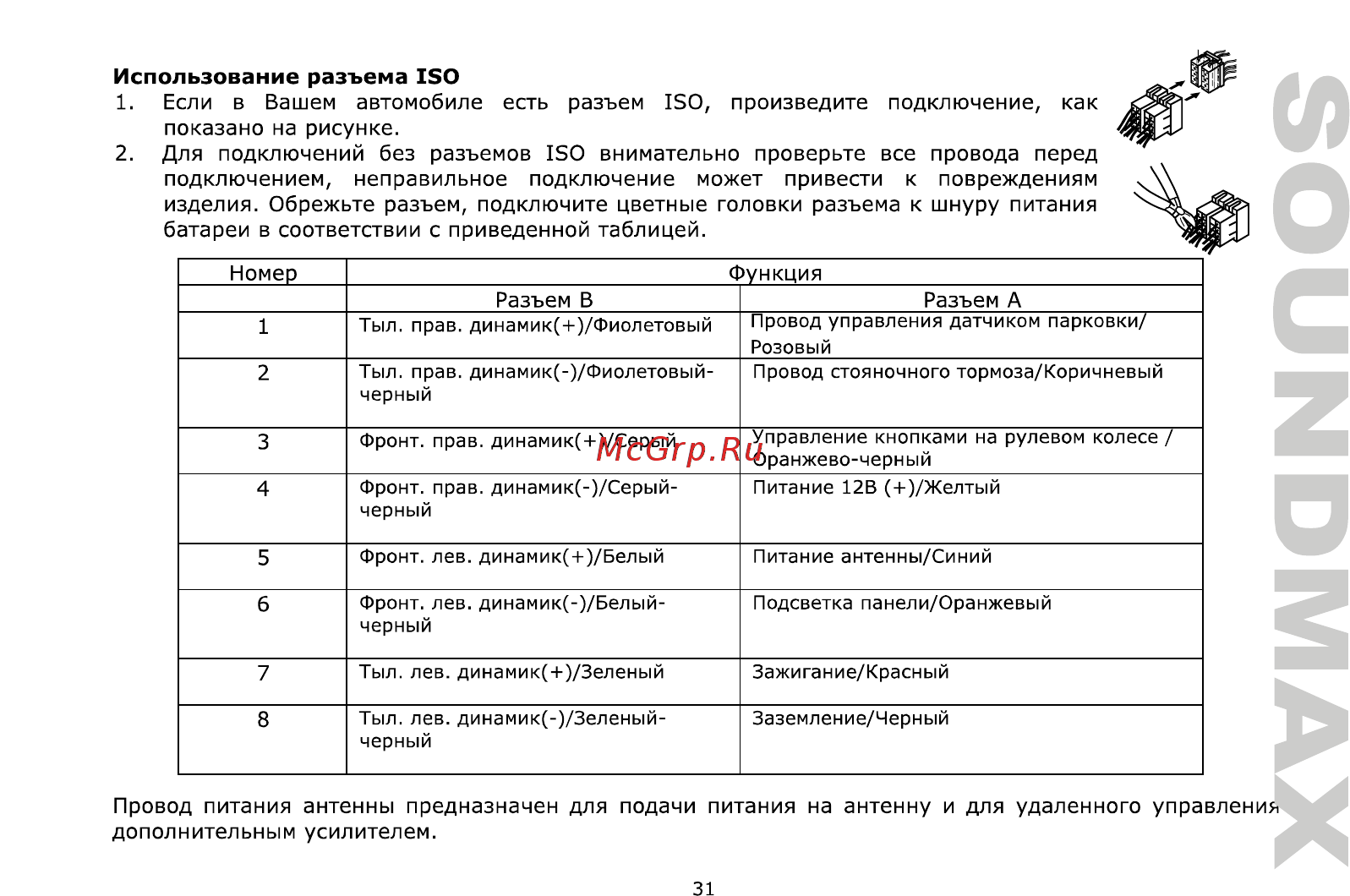 Soundmax SM-CCR3705 [31/50] Провод стояночного тормоза коричневый