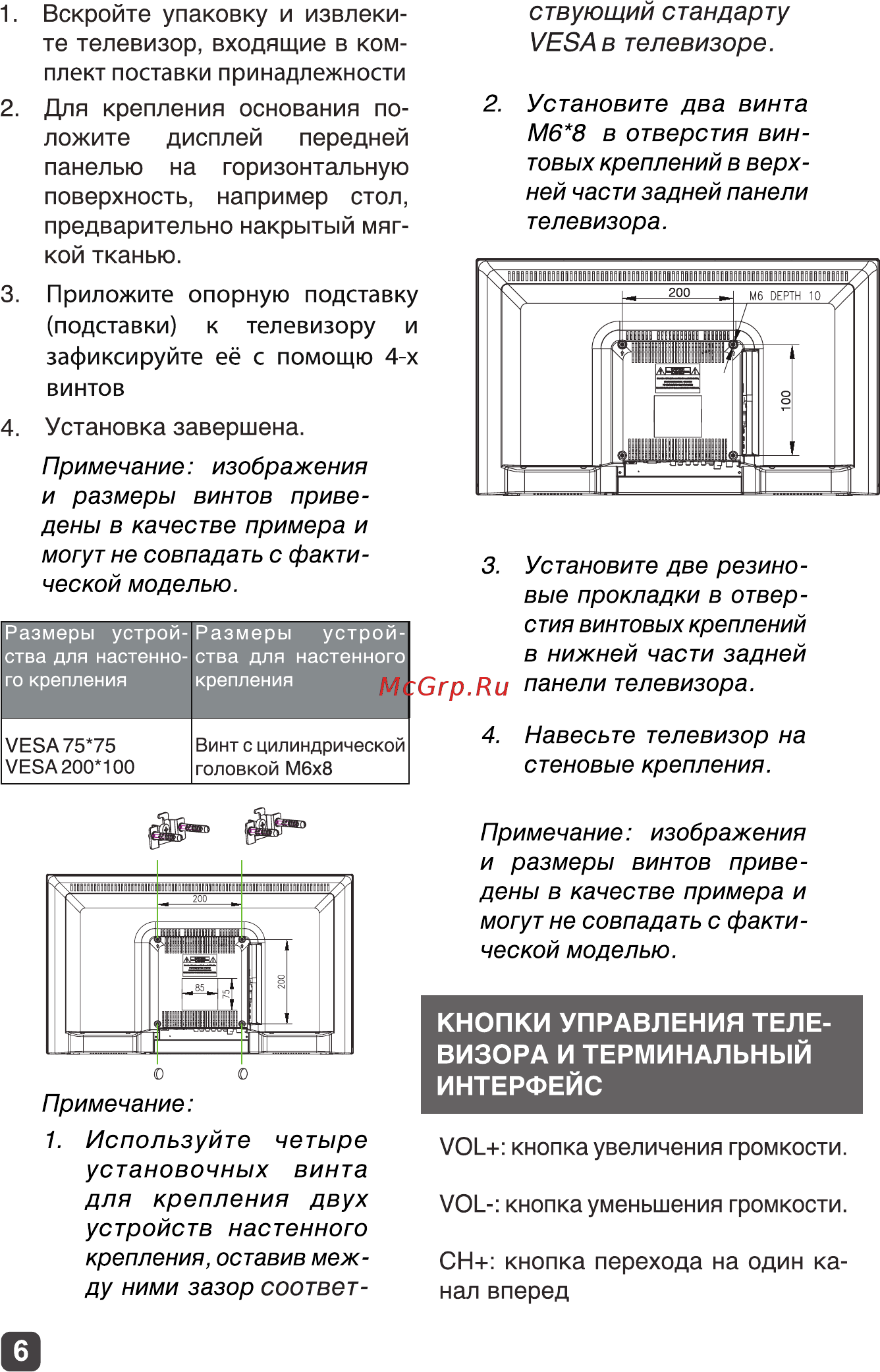Olto 24H337 [6/31] Кнопки управления теле визора и терминальный интерфейс