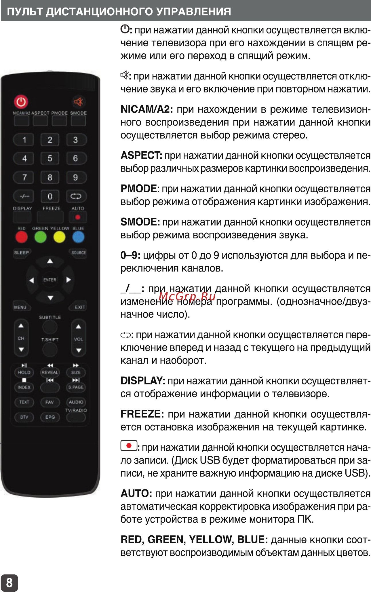 Olto 32H337 Руководство по эксплуатации онлайн [8/31] 429668