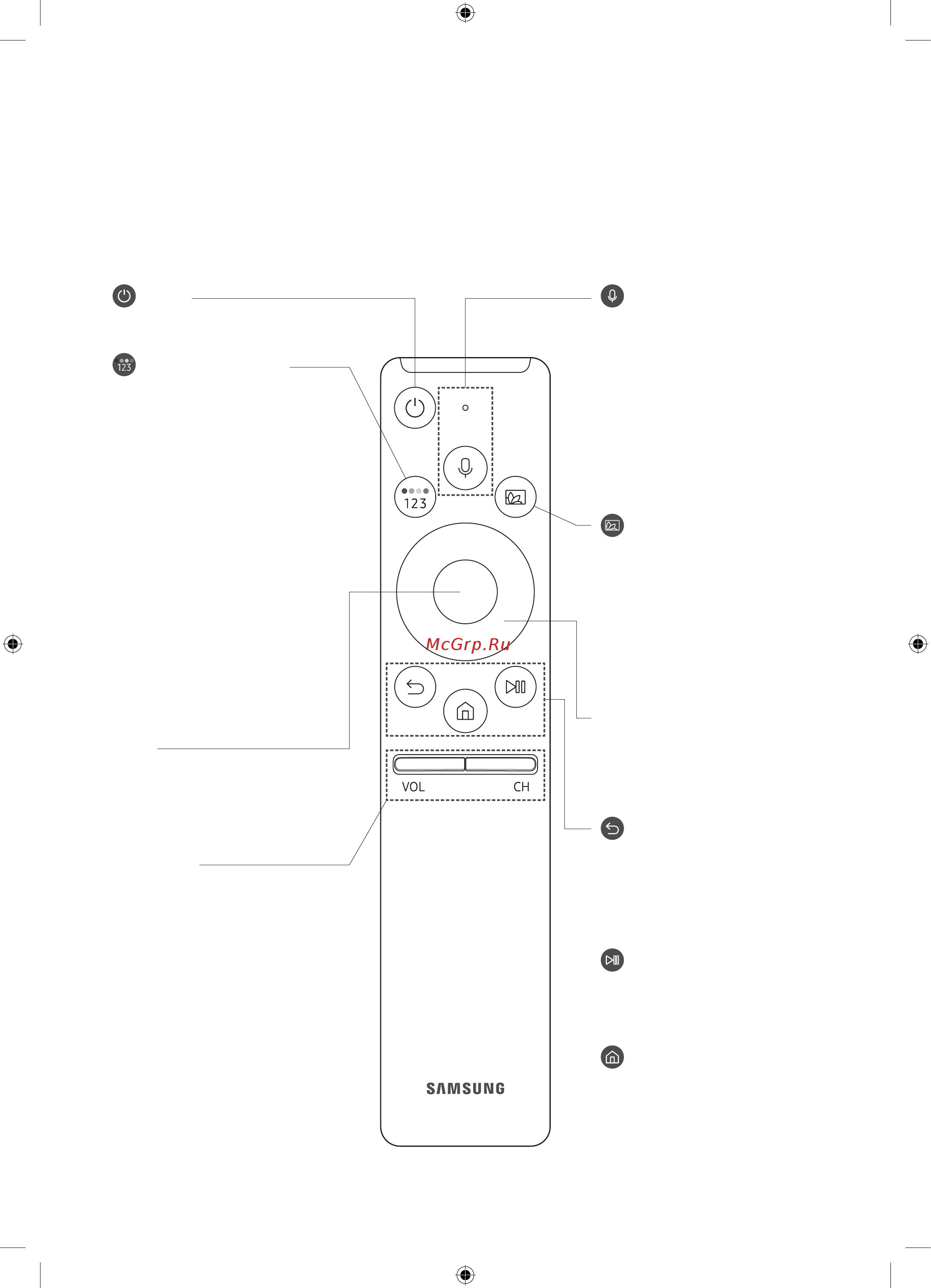 Samsung QE65Q70RAU [32/44] The universal remote function operates normally only when you use the samsung smart remote that