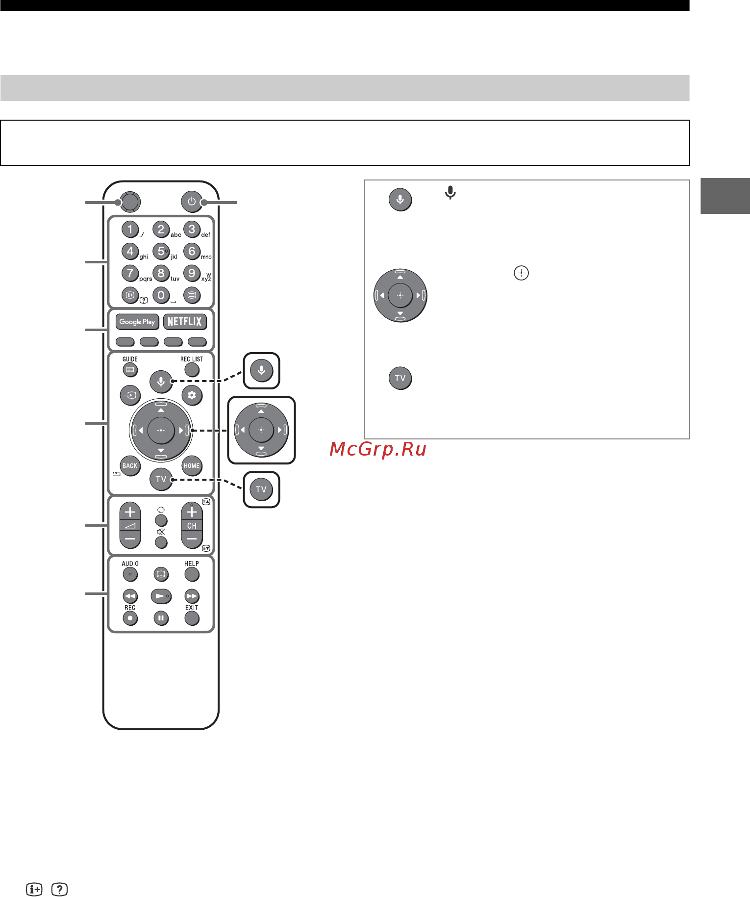 Sony KD-75XG9505 [5/32] Информация вывод скрытого