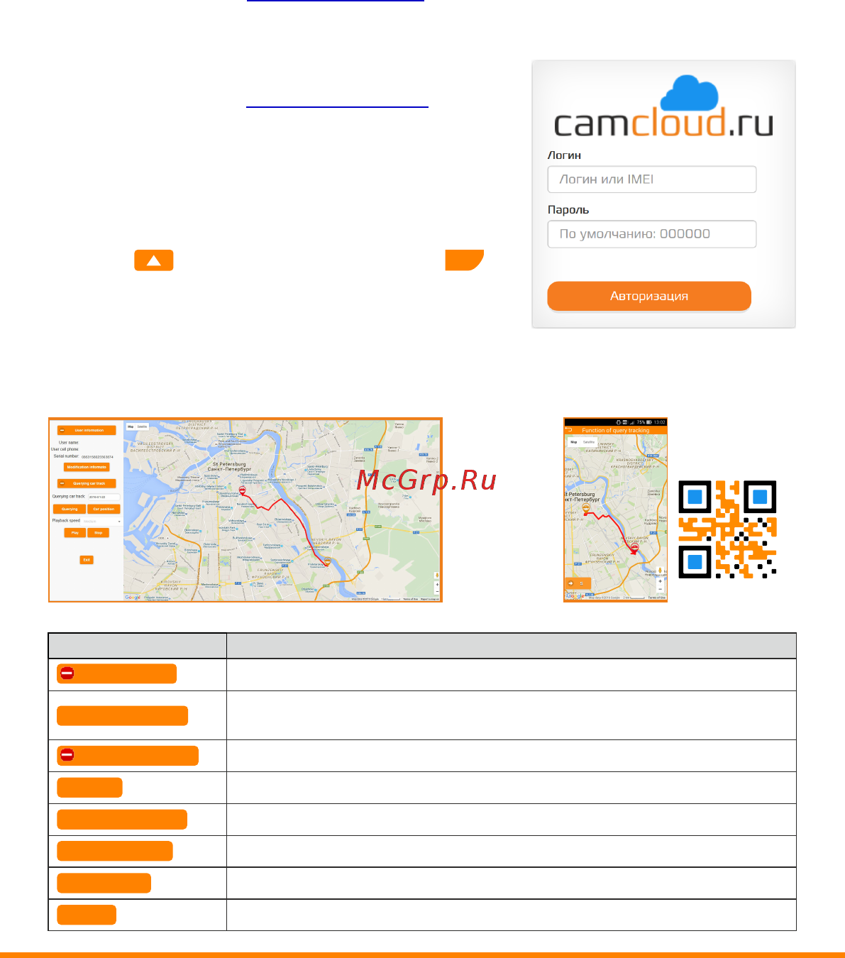 Carcam COMBO 5 [7/15] Онлайн gps трекинг