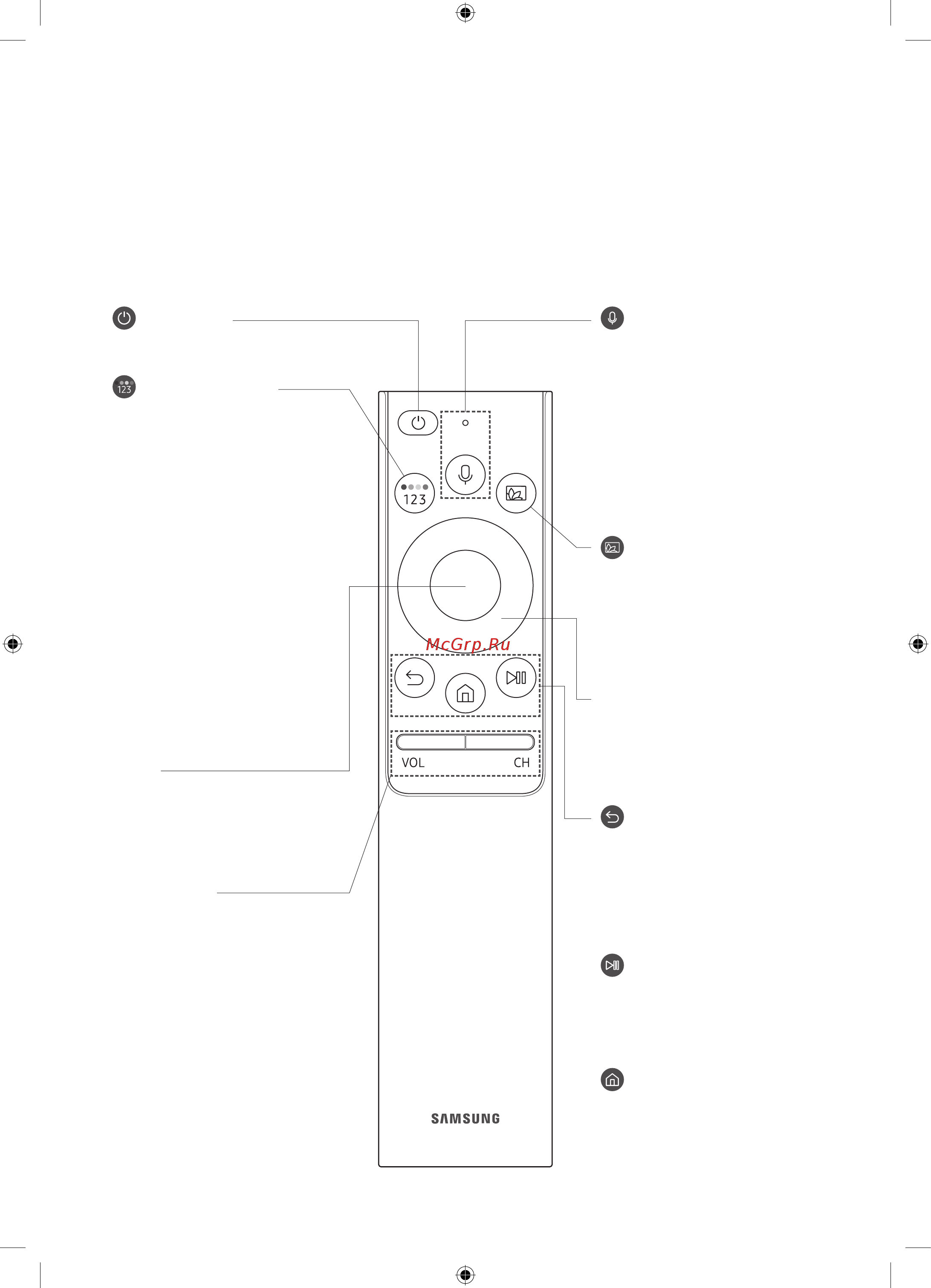 Samsung QE49Q67RAU [10/40] Изображения кнопки и функции интеллектуального пульта ду samsung могут отличаться в