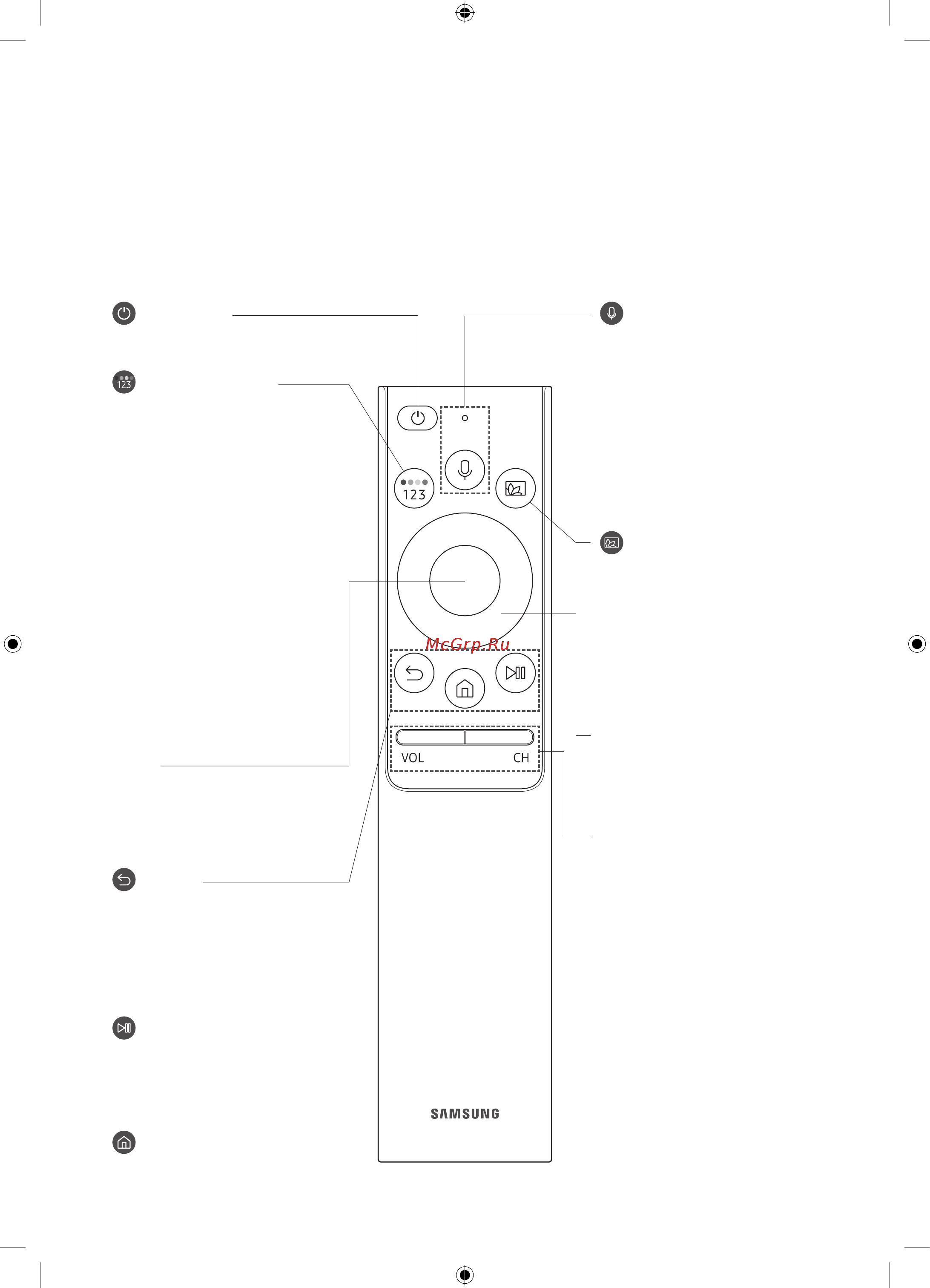 Samsung QE82Q900RBU [12/44] Изображения кнопки и функции интеллектуального пульта ду samsung могут отличаться в