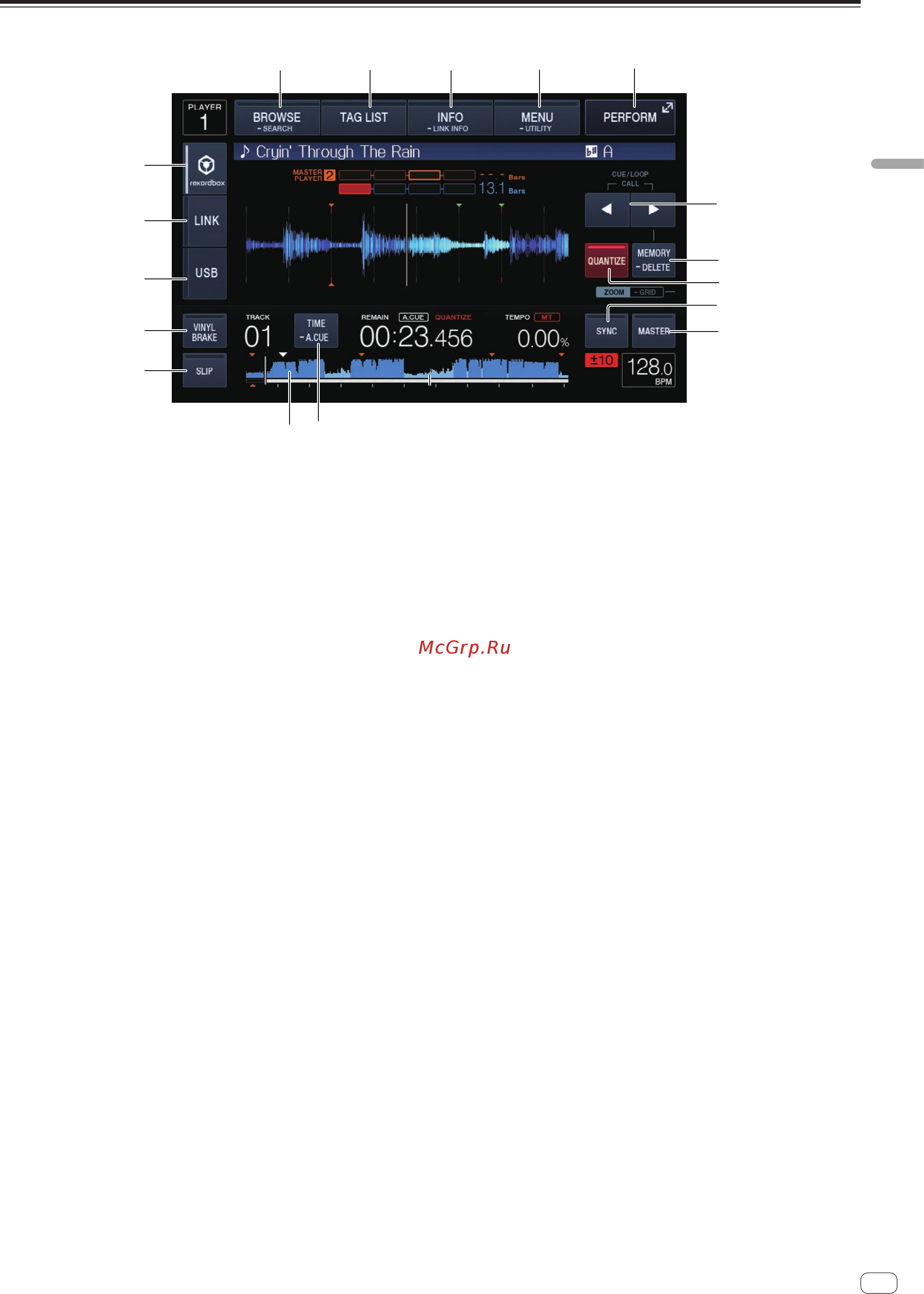Pioneer DJ XDJ-700 [17/43] Экран при нормальном воспроизведении сенсорные клавиши