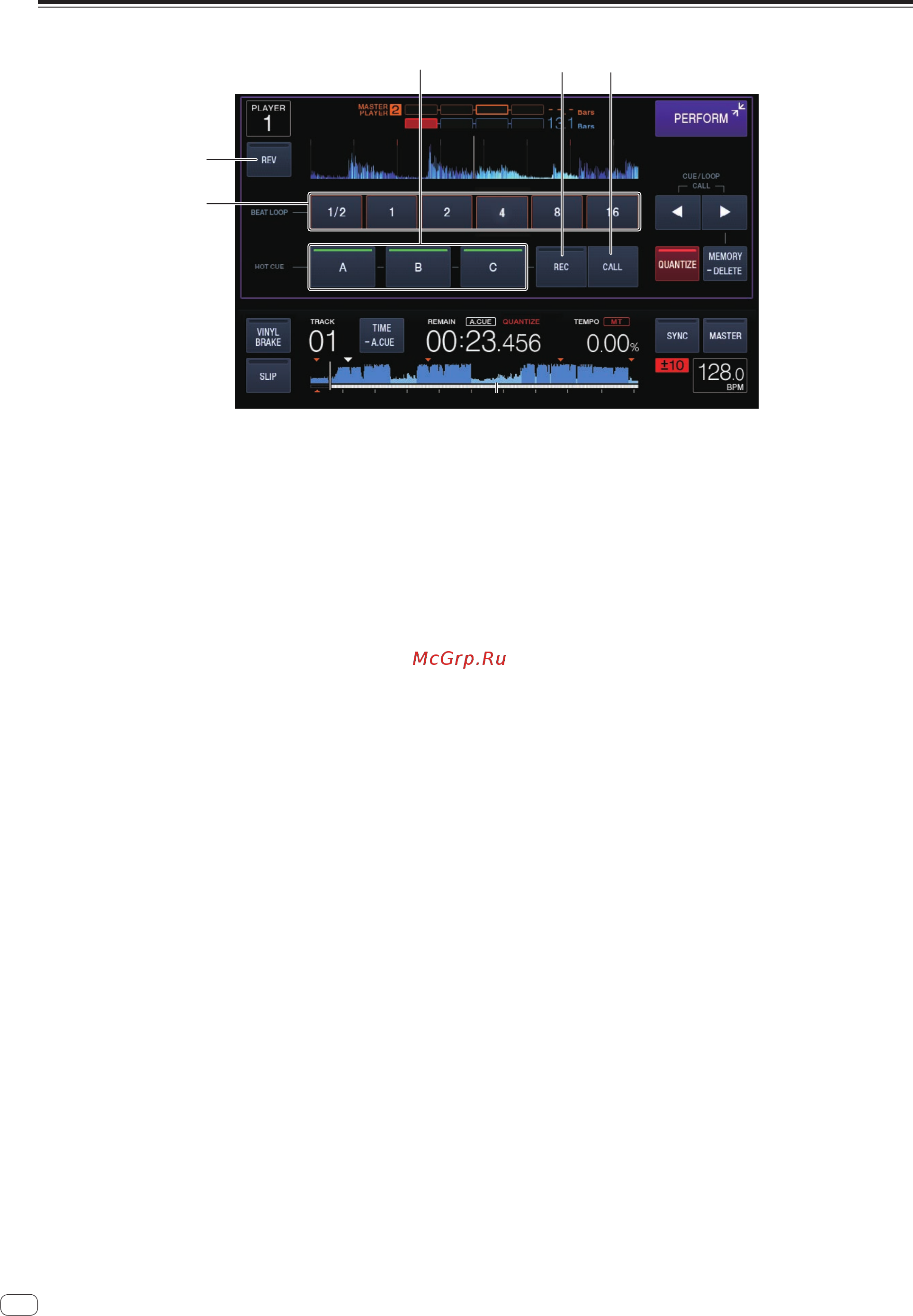 Pioneer DJ XDJ-700 [18/43] Экран performance производительность