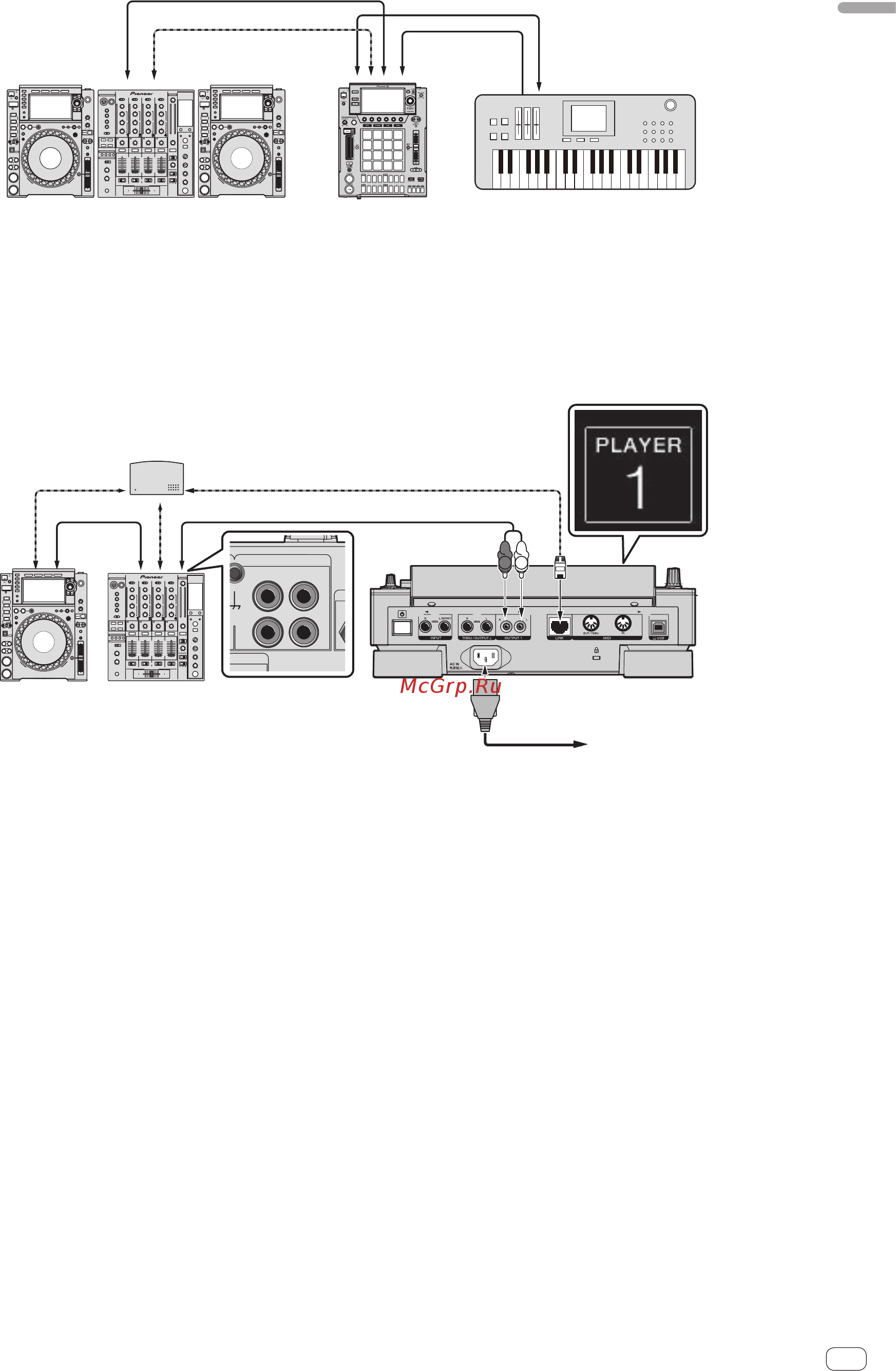 Pioneer DJ DJS-1000 [5/58] Player 1