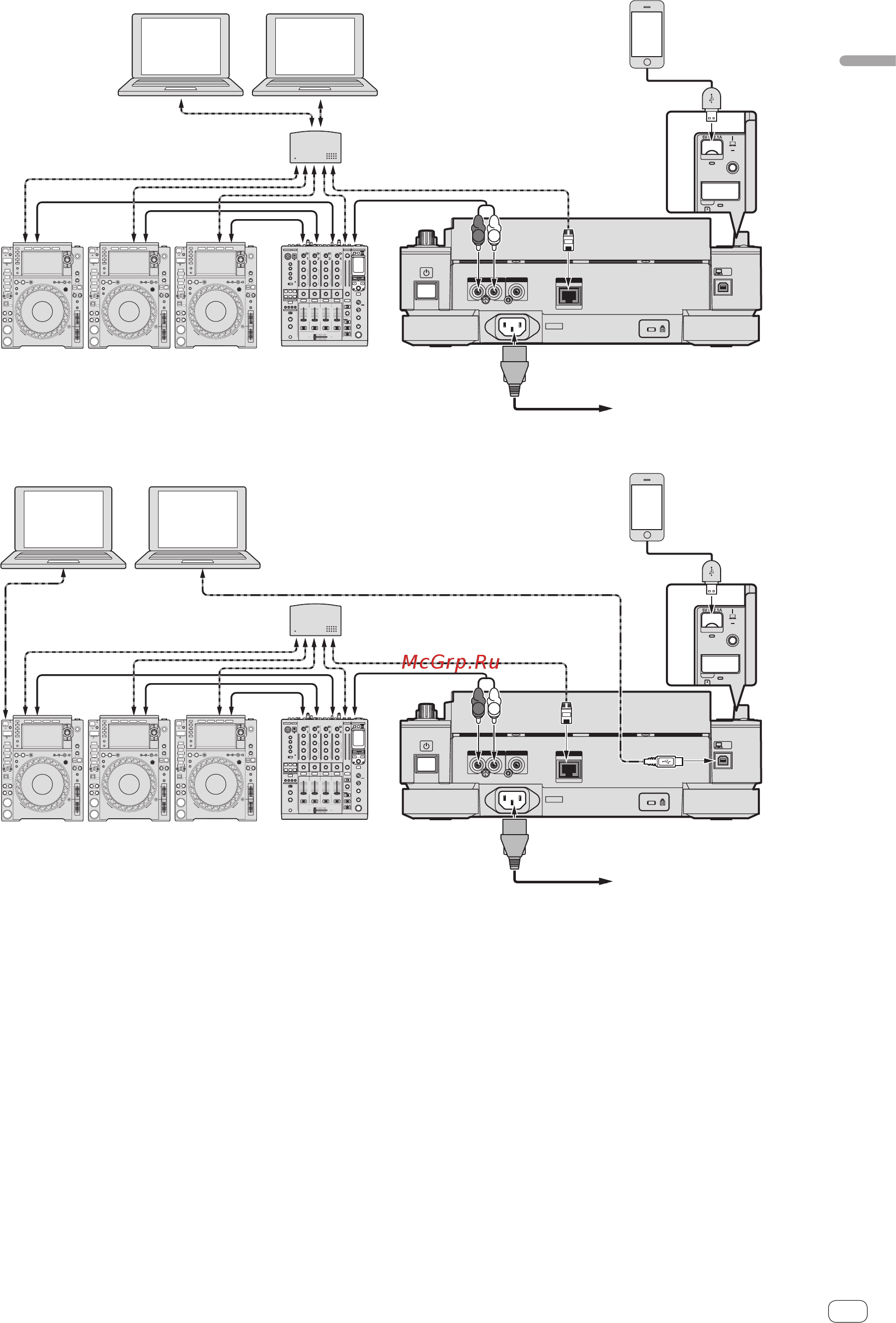 Pioneer DJ CDJ-2000NXS2 [11/46] Подключения