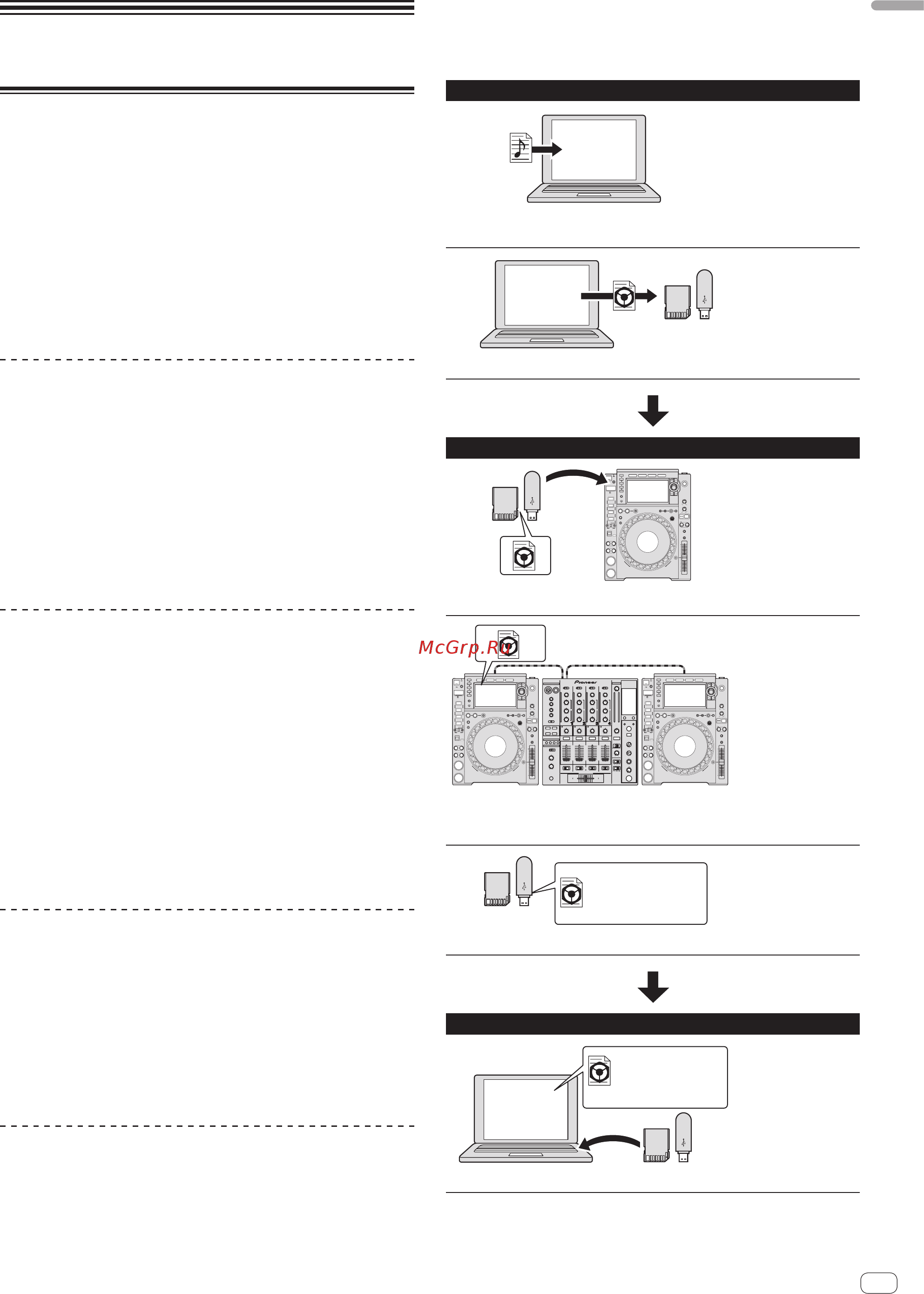 Pioneer DJ CDJ-2000NXS2 [3/46] Multi media multi format