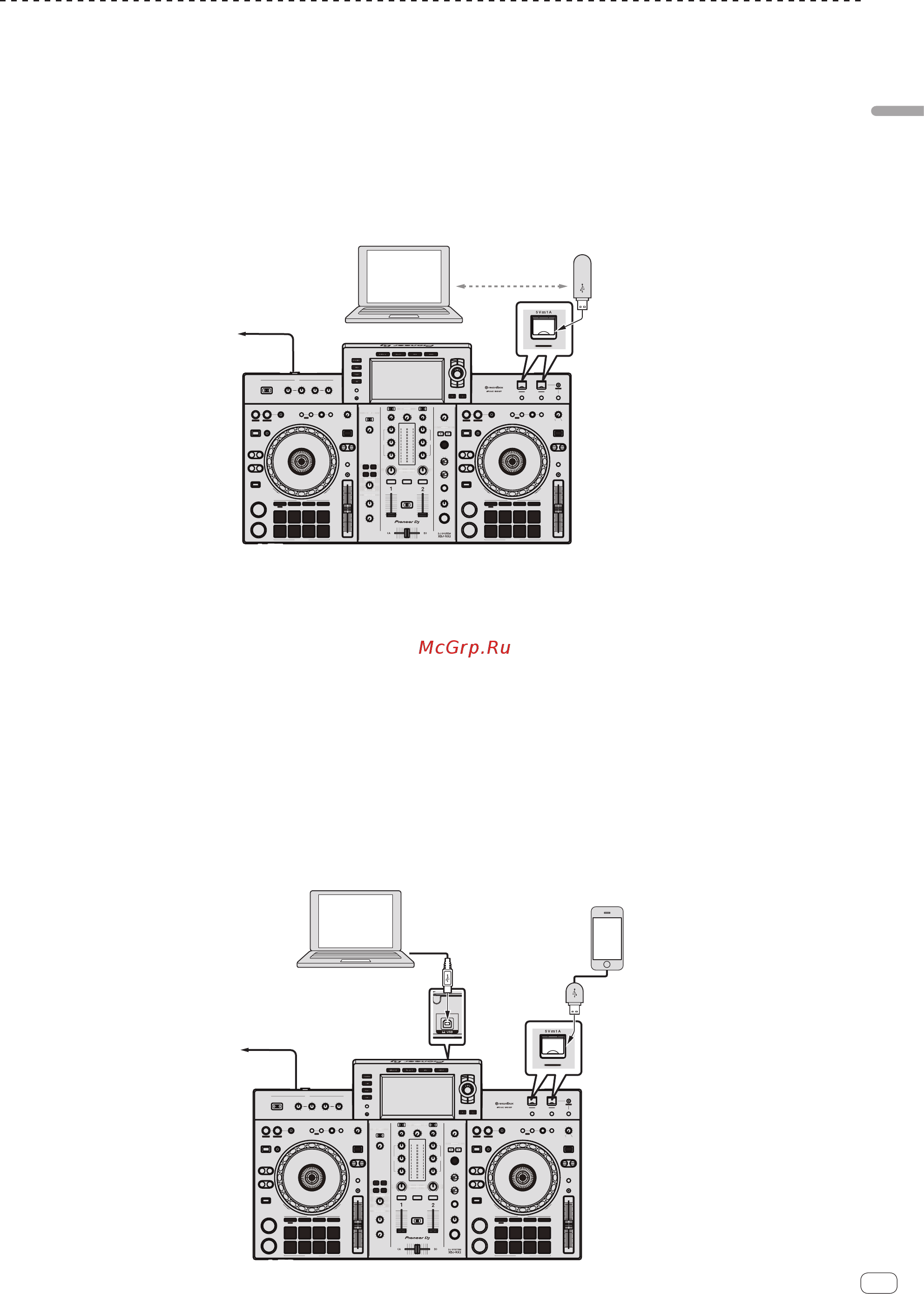 Pioneer DJ XDJ-RX2 [11/40] Основной стиль
