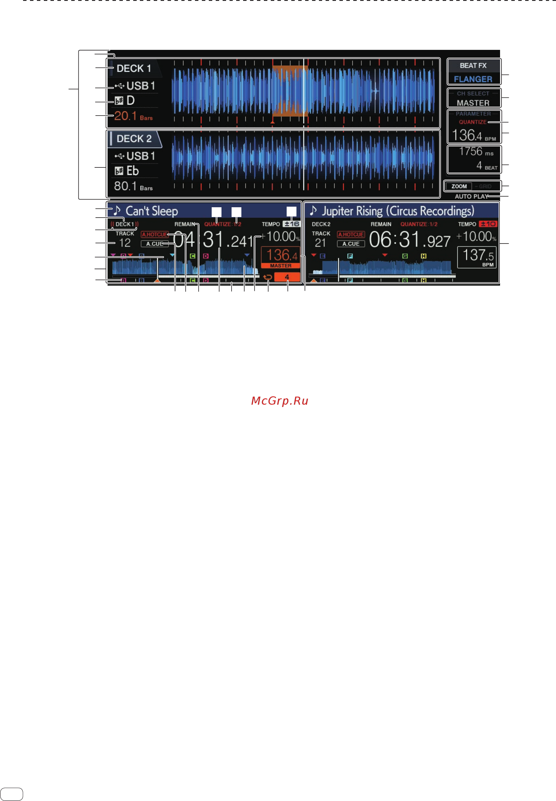 Pioneer DJ XDJ-RX2 [22/40] Основной дисплей