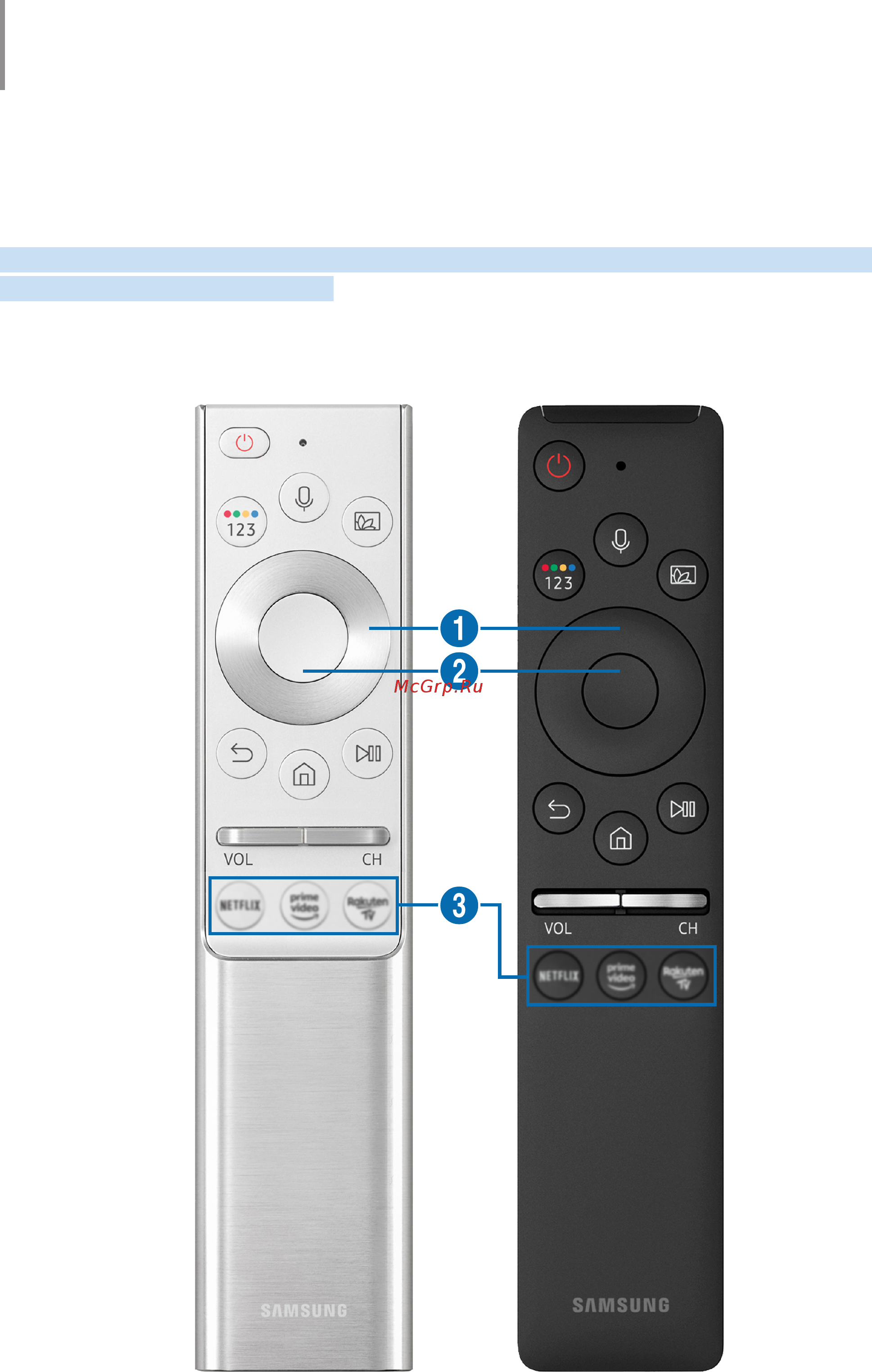 Samsung QE49LS03RAU [34/197] Интеллектуальный пульт ду samsung телевизоры qled и serif