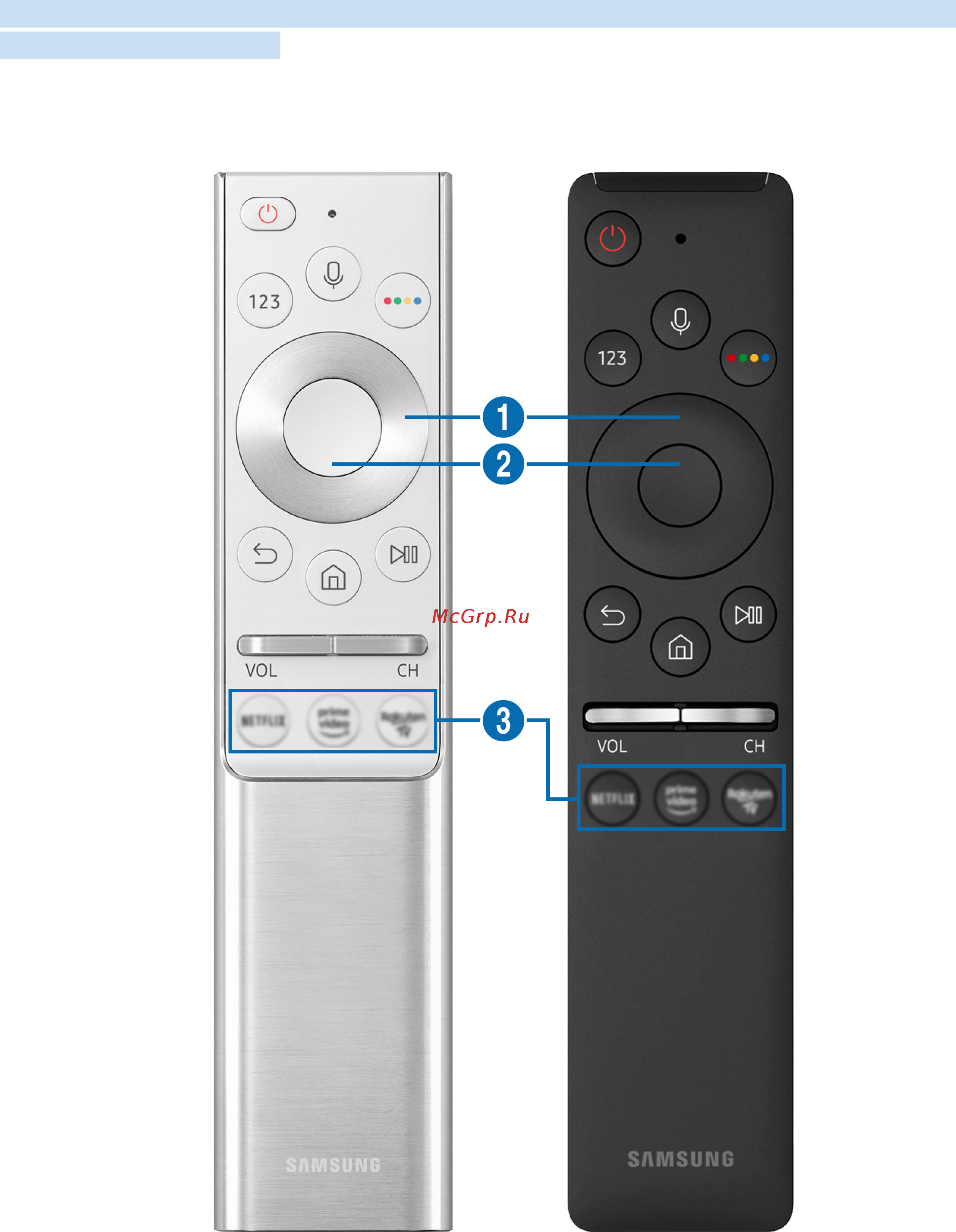 Samsung QE49LS03RAU [37/197] Сведения об интеллектуальный пульт ду samsung для телевизоров uhd