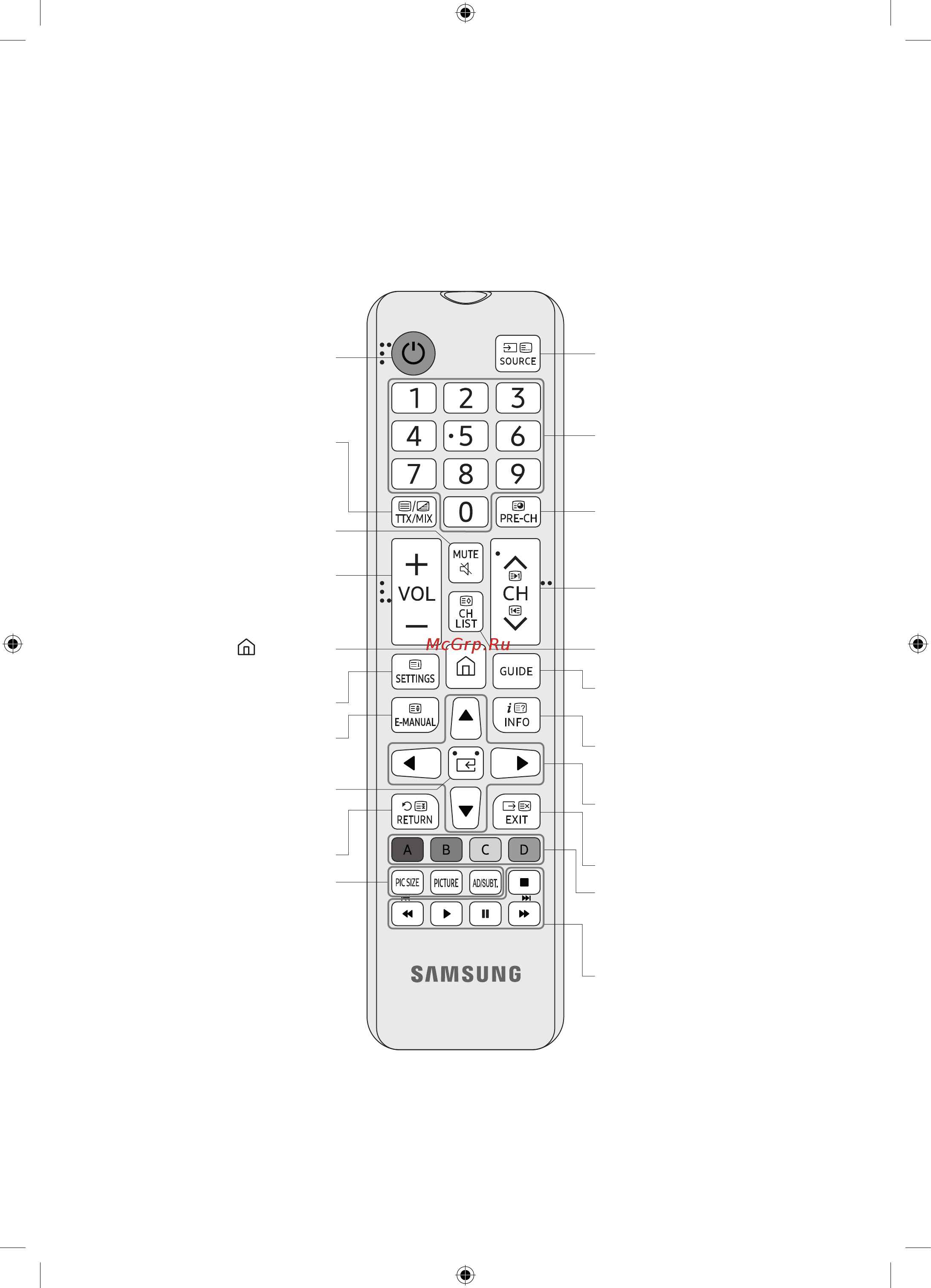 Samsung UE50NU7002U [10/44] Пульт ду