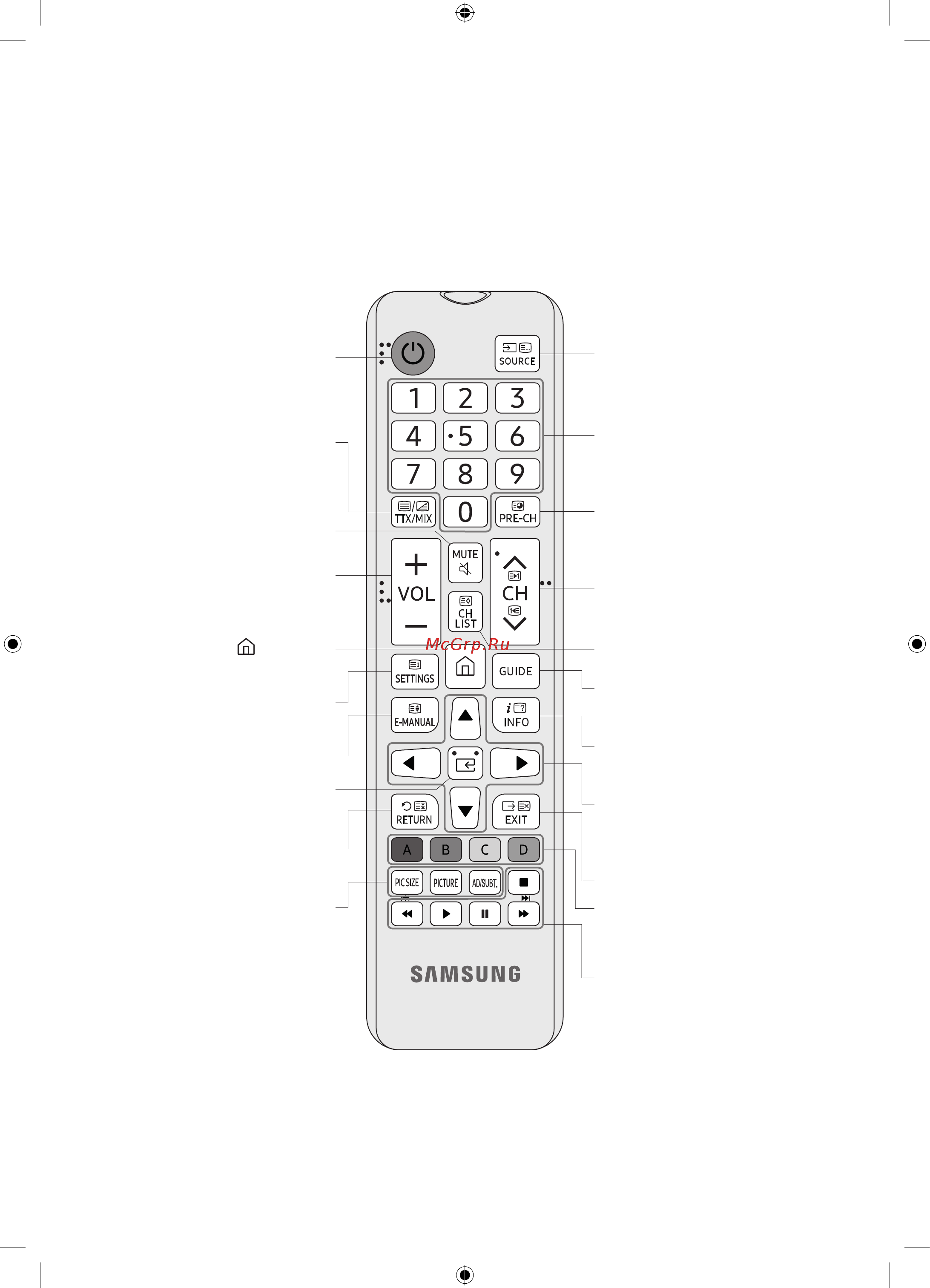 Samsung UE50NU7002U [32/44] The remote control