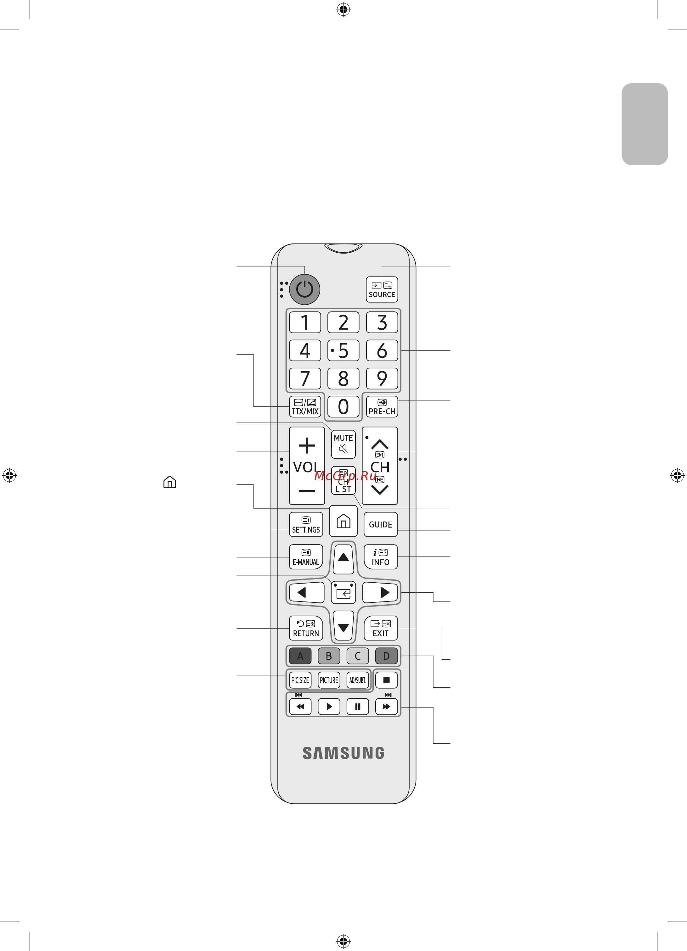 Samsung UE43RU7200U [11/44] Для управления другим телевизором некоторые функции могут работать неправильно
