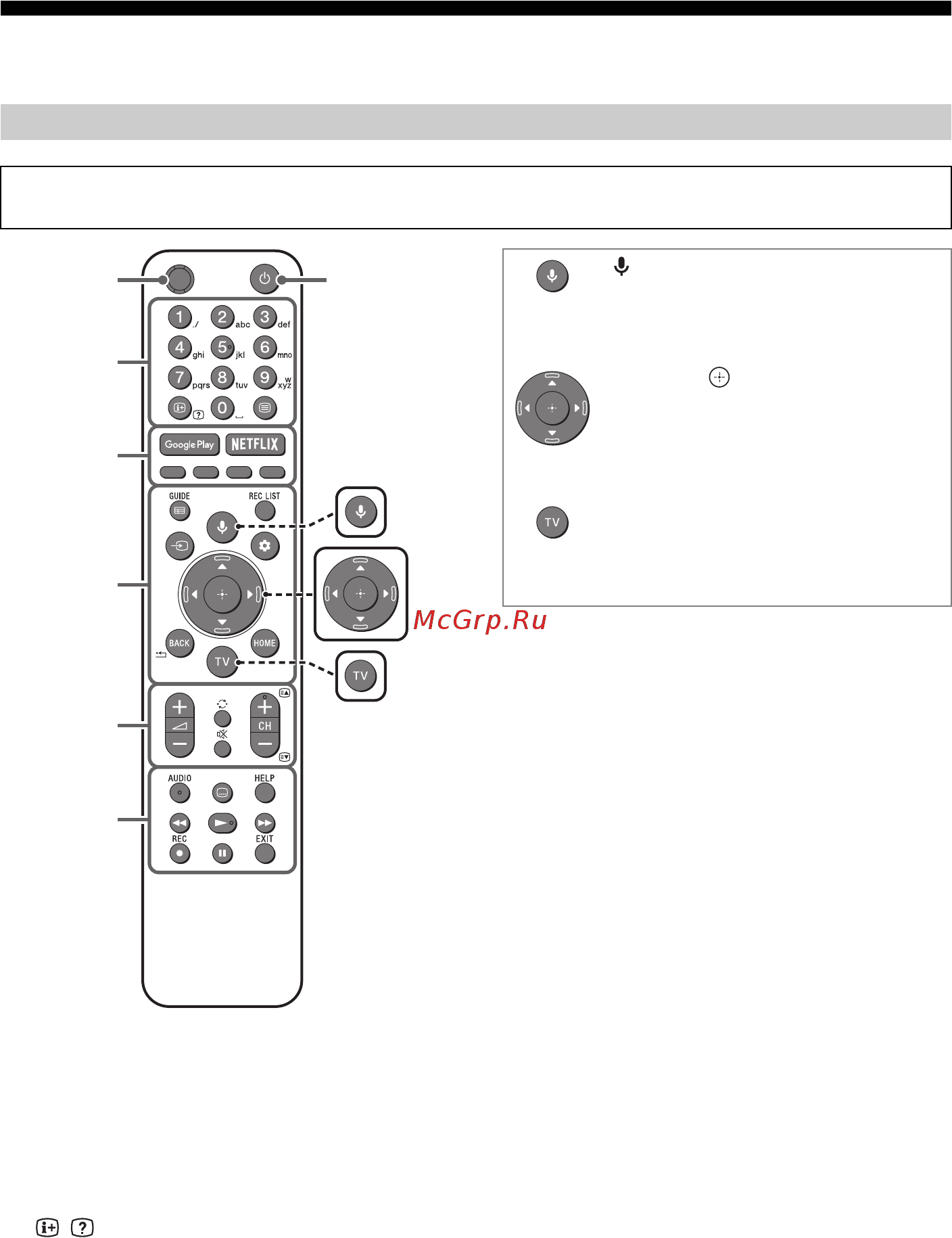 Sony KD-65XG8596 [6/32] Использование пульта дистанционного управления