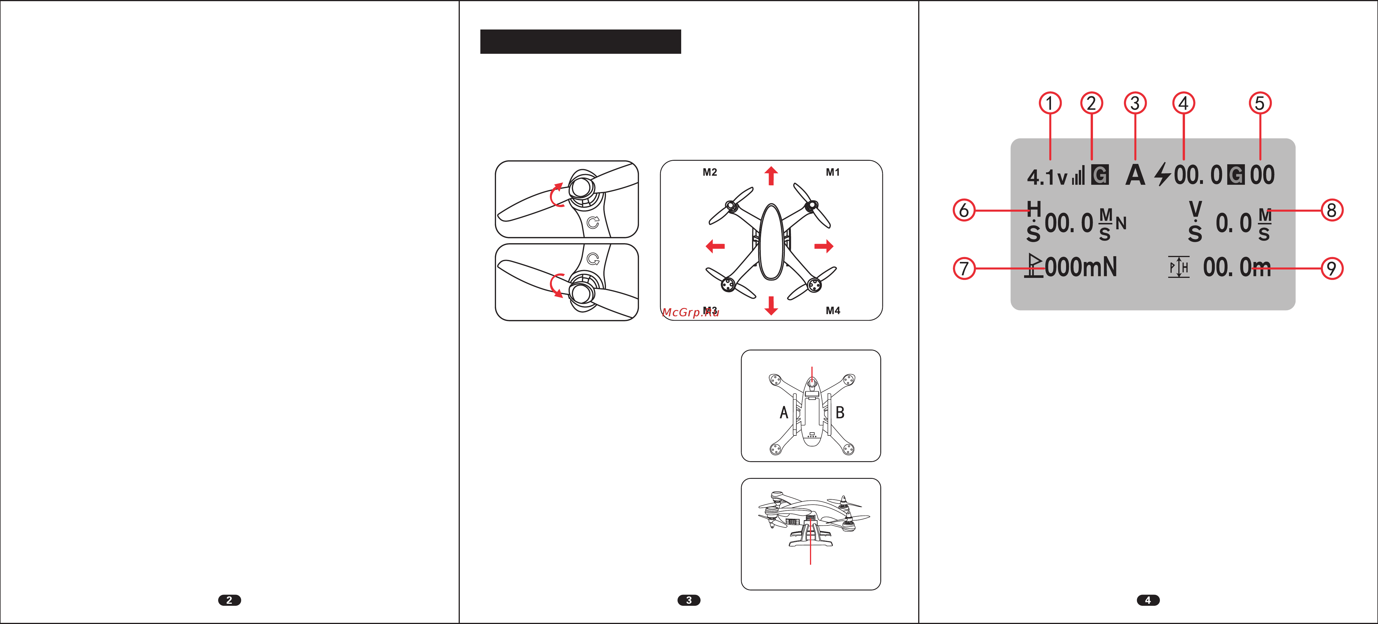 Cheerson GPS FPV CX-23 [2/6] Дисплей
