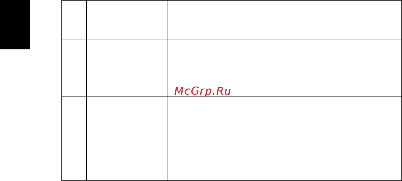 Acer X118H [58/82] Русский