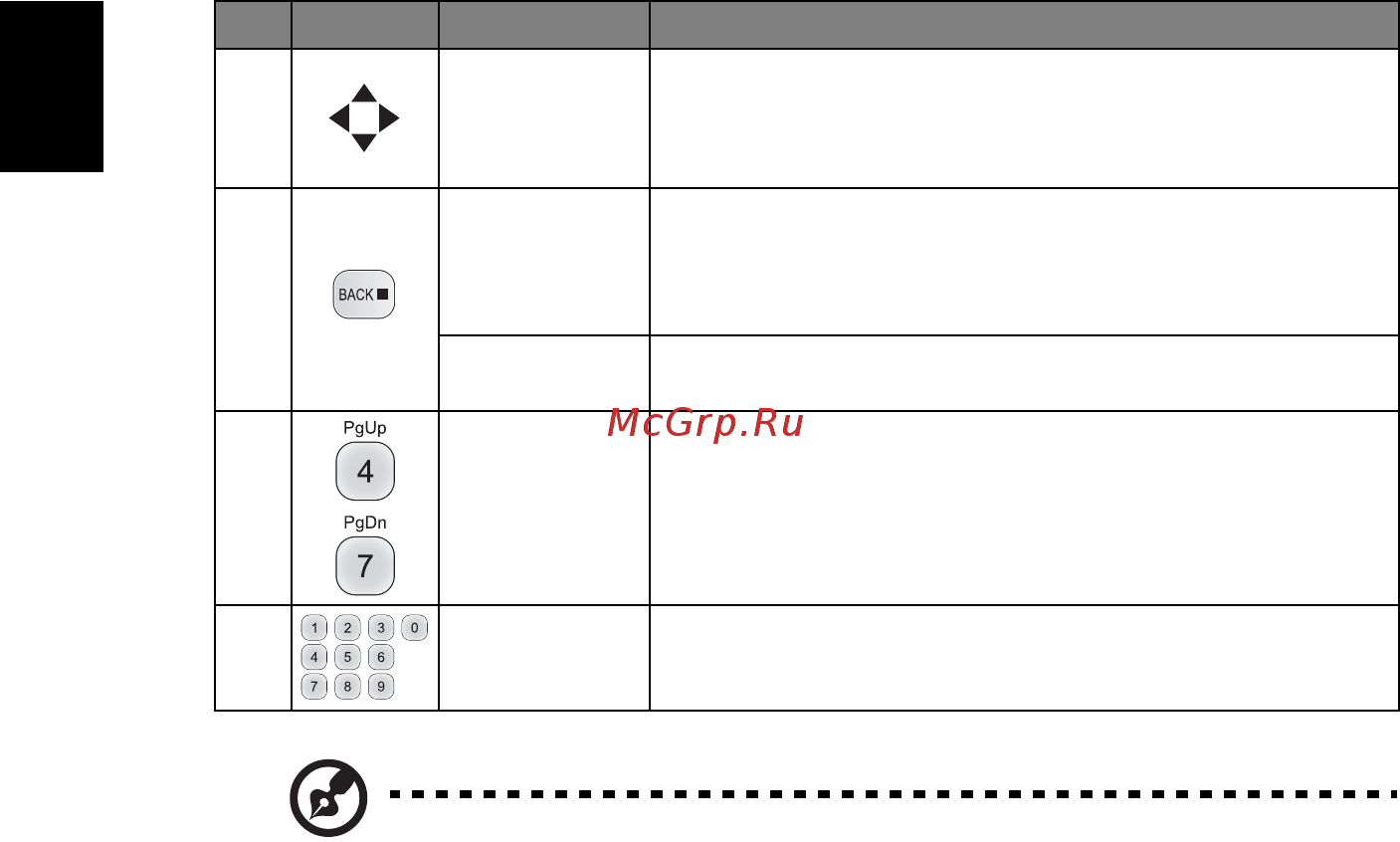 Acer X138WH [22/82] Русский