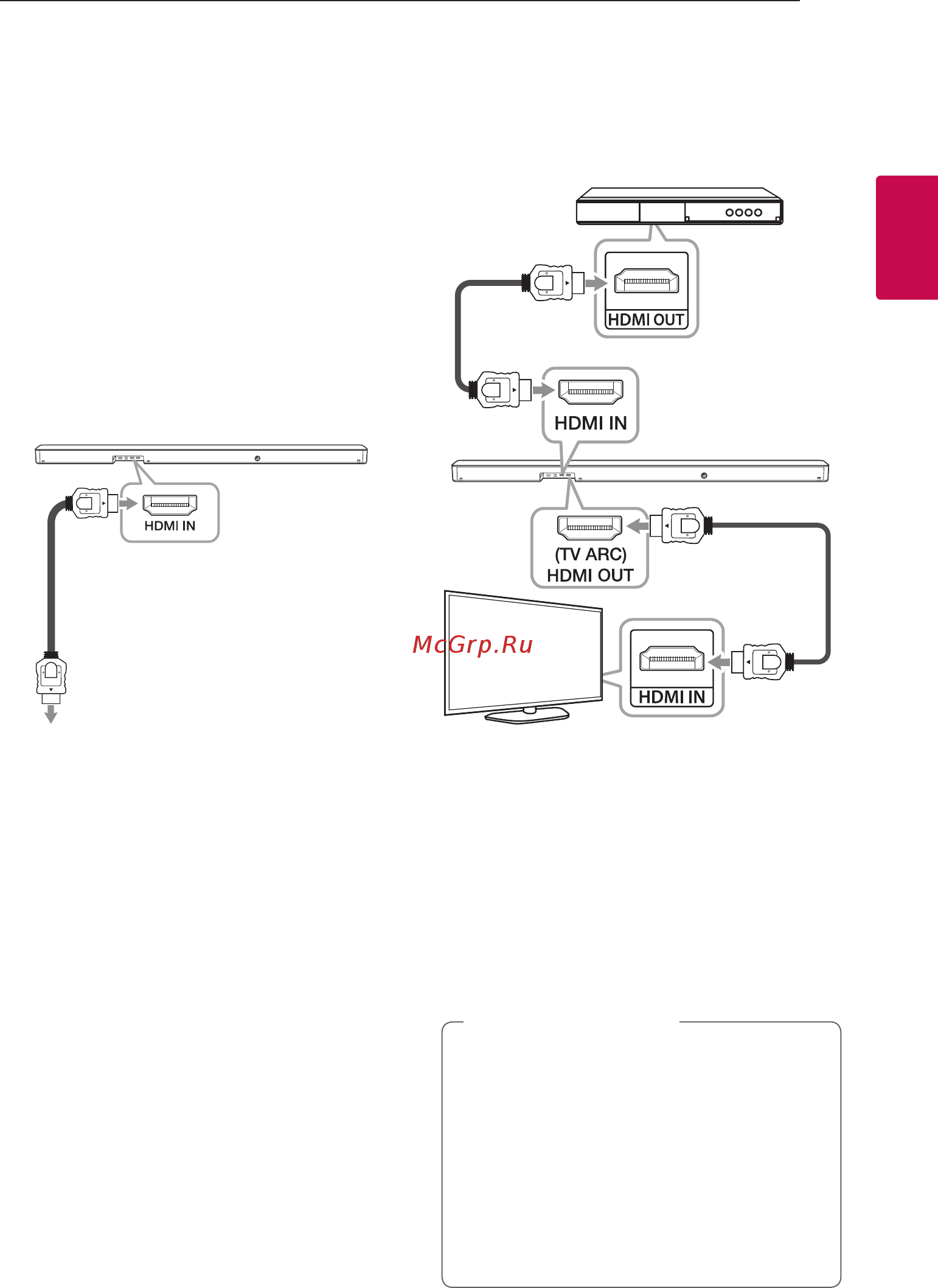 LG SL6Y 3.1Ch 420W DTS Virtual: X Sound [25/44] Подключение дополнительного оборудования