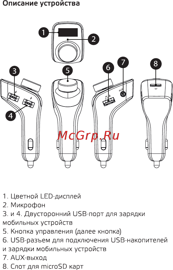 Neoline Space FM Руководство по эксплуатации онлайн [6/8] 429885