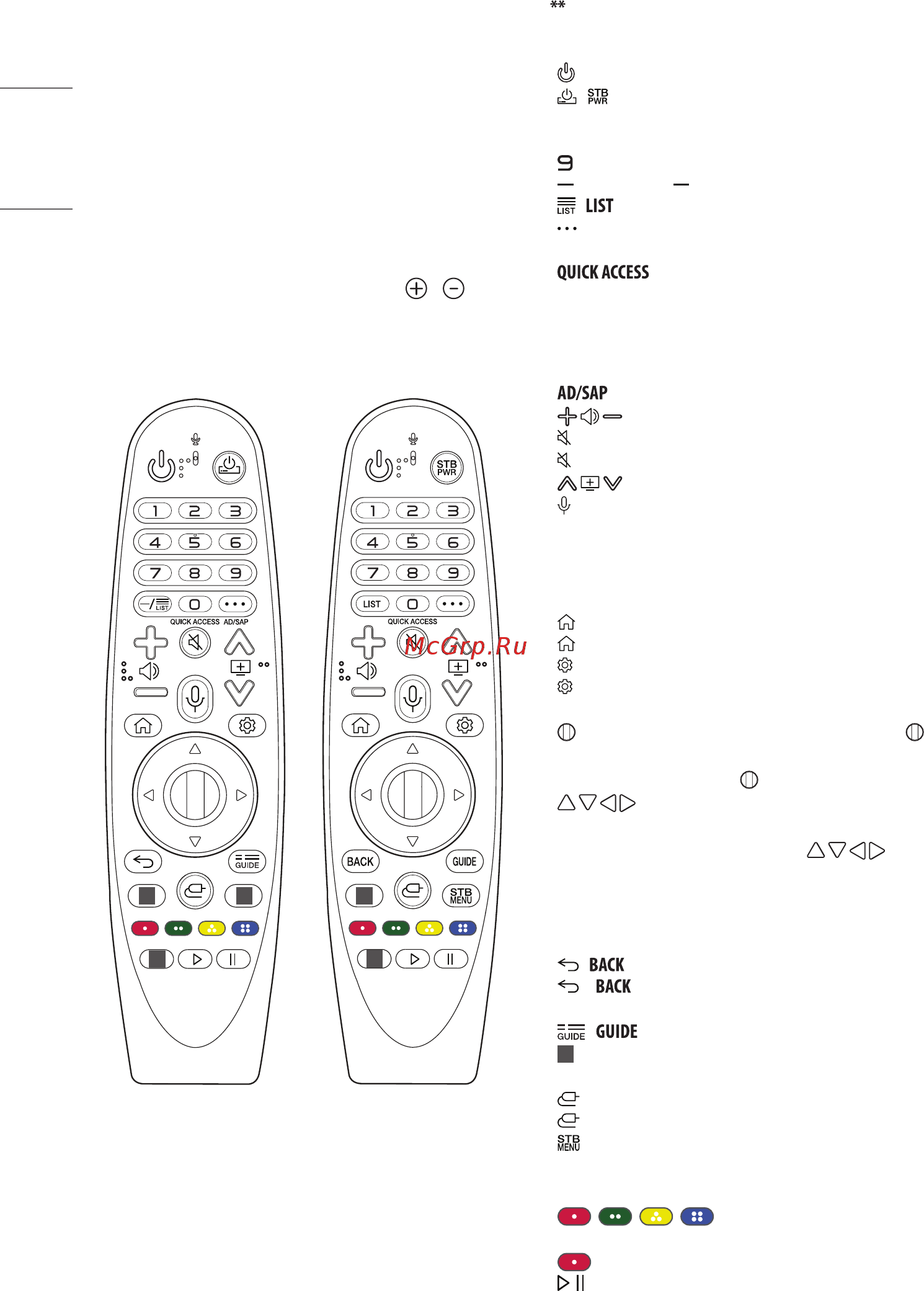 LG NanoCell 49SM9000PLA [10/21] Использование пульта ду magic