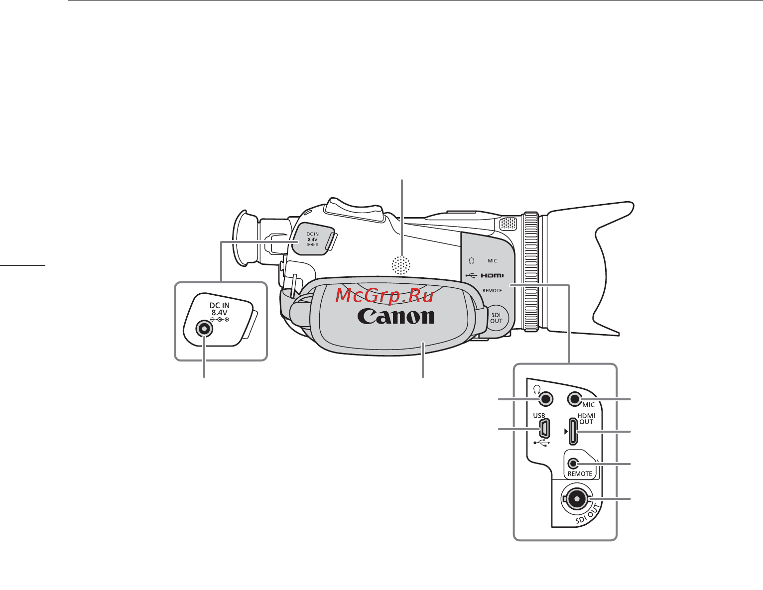 Canon XA40 Руководство по эксплуатации онлайн [12/148] 429898