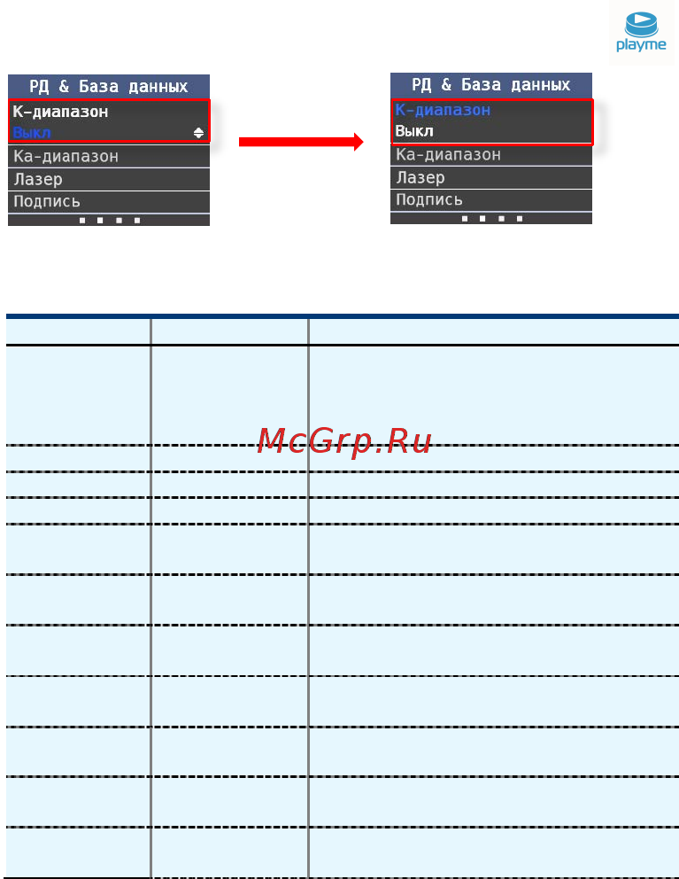Playme P600SG [15/23] Меню gps радар детектора
