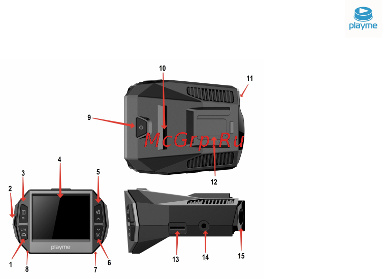 Playme P600SG GPS [5/23] Рекомендации по установке