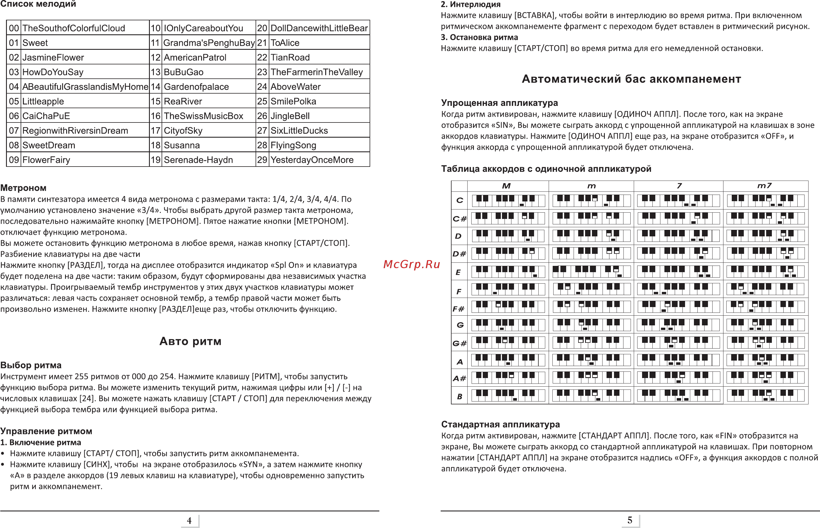 Groher GES-2799 [4/6] И1ишш 1и1и115ш