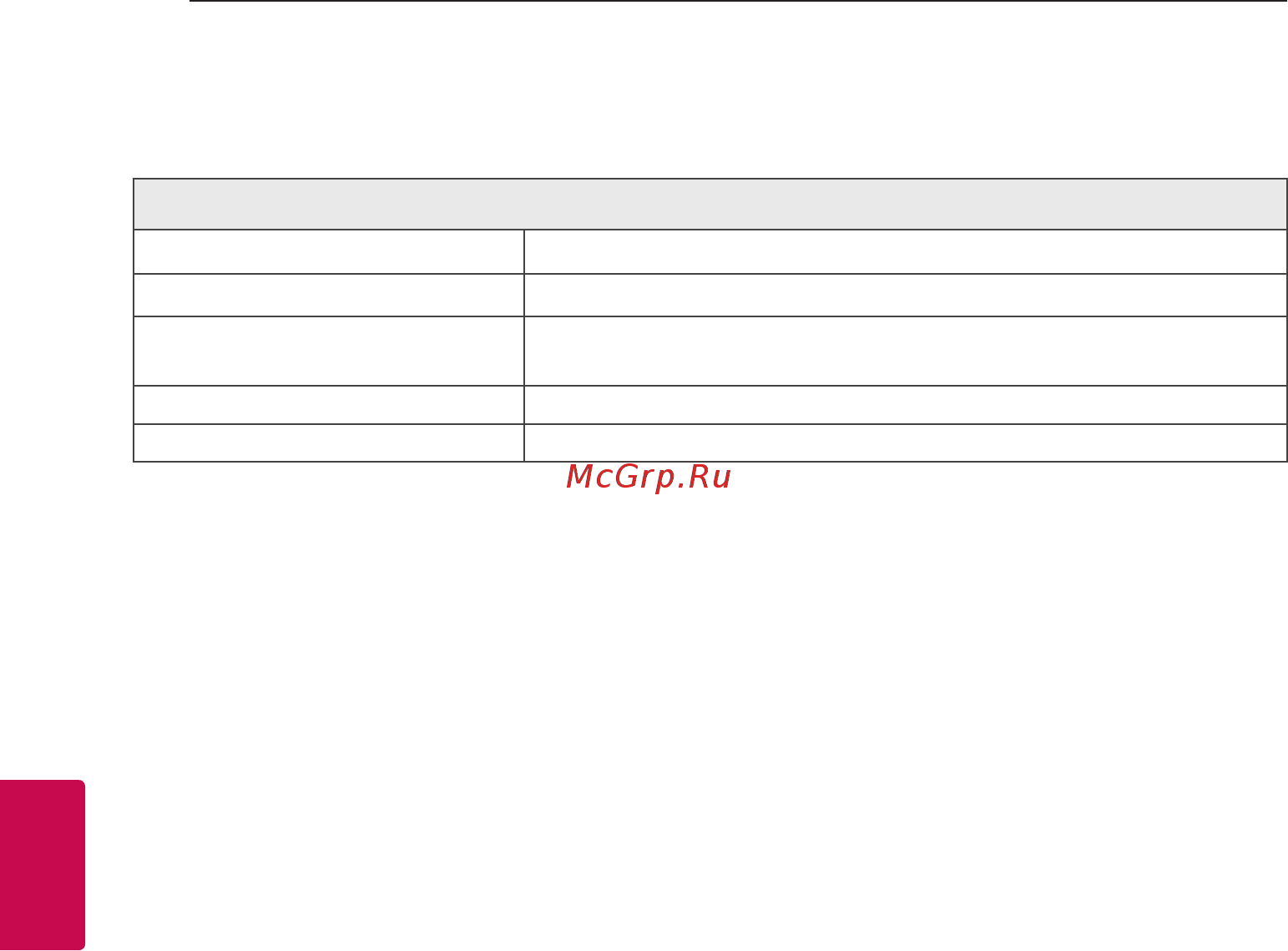 LG XBOOM CL65DK [60/61] Характеристики динамиков