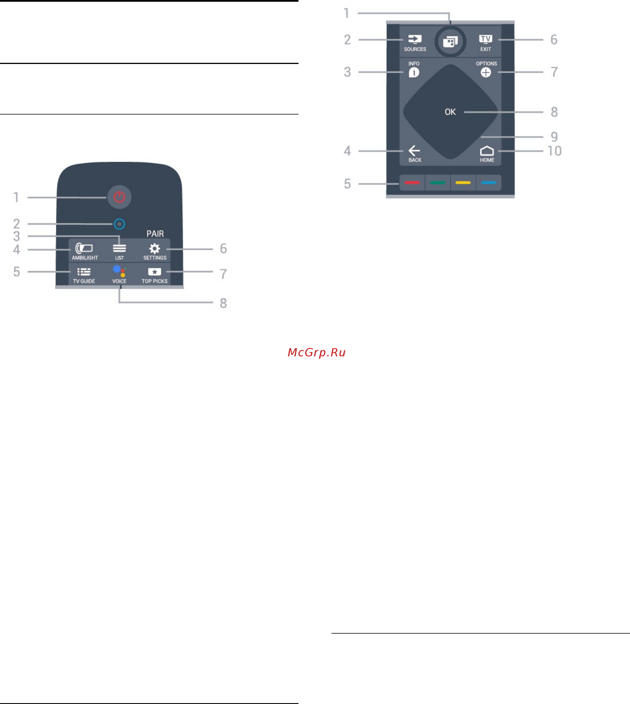 Philips 50PUS7303 [6/97] Пульт ду