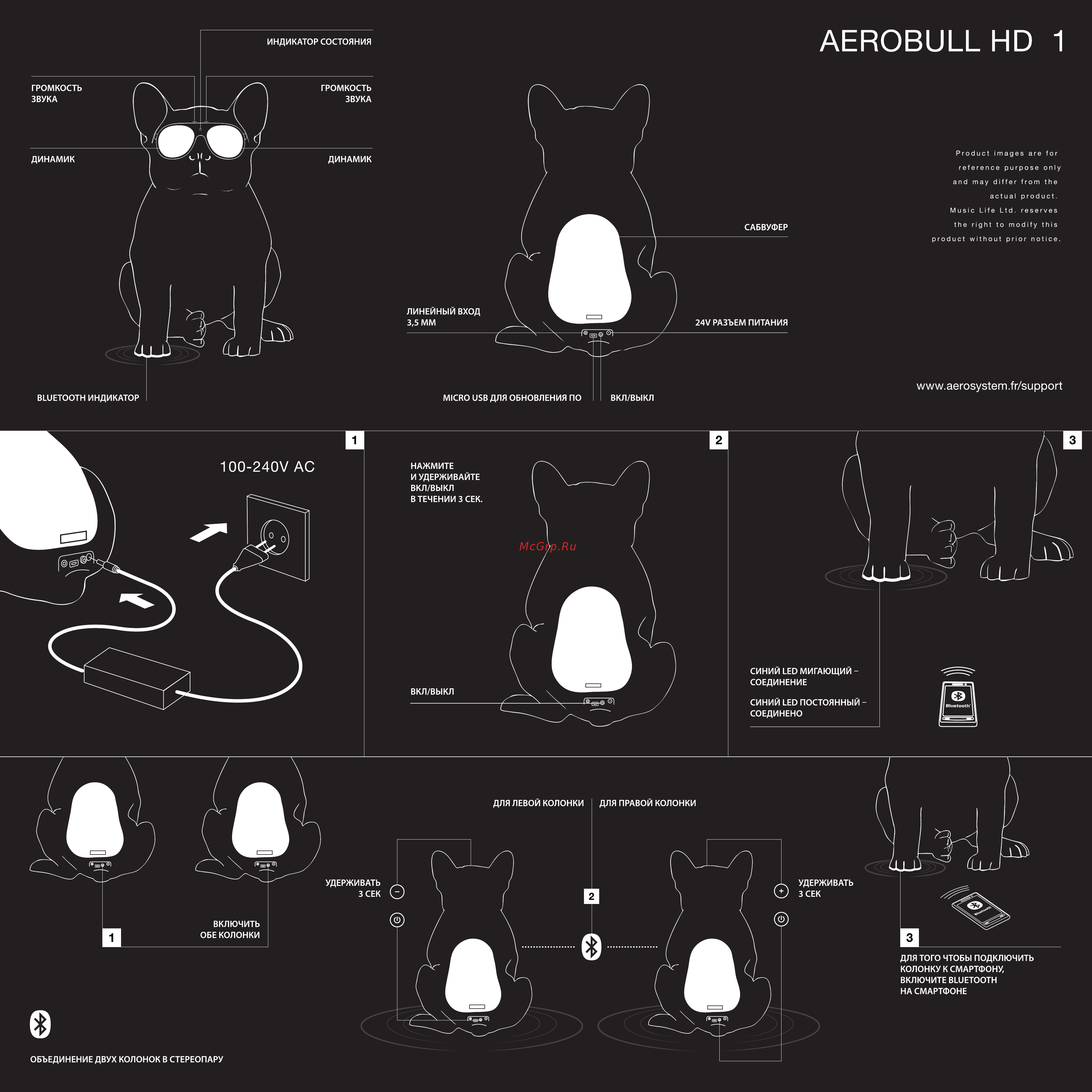 AeroSystem AeroBull HD1 Matt Black (ML-06031-32-03) [2/2] Aerobull hd 1