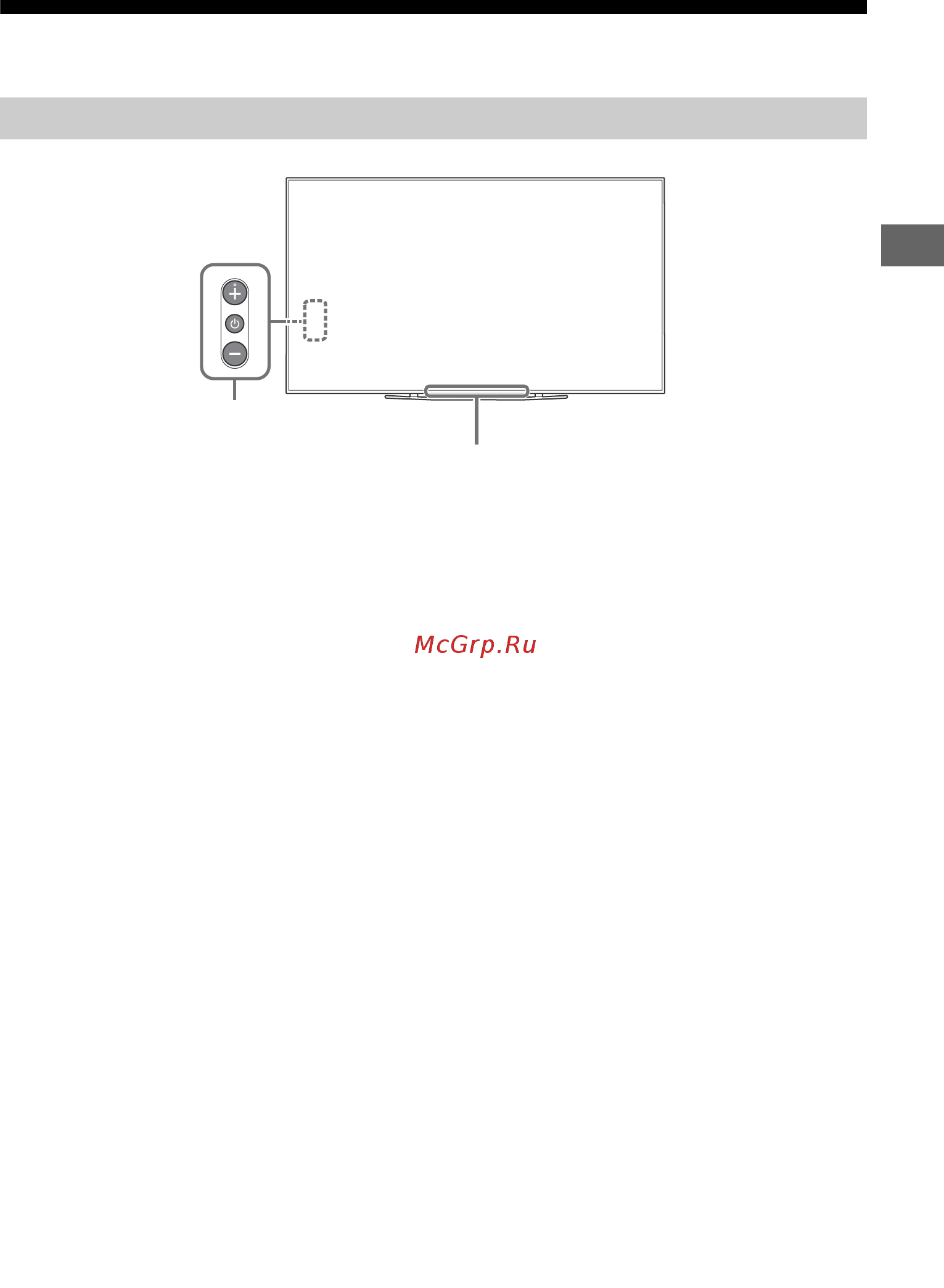 Sony KD-65AG8 [5/40] Детали и элементы управления