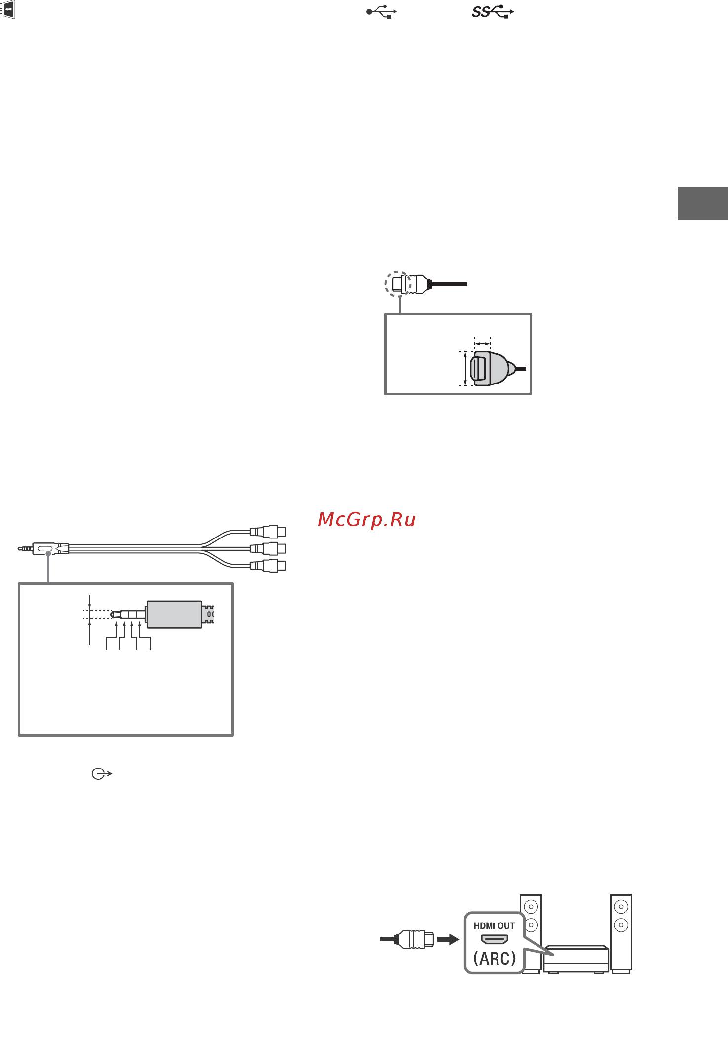 Sony KD-65AG8 [9/40] Hdmi in 1 2 3 4