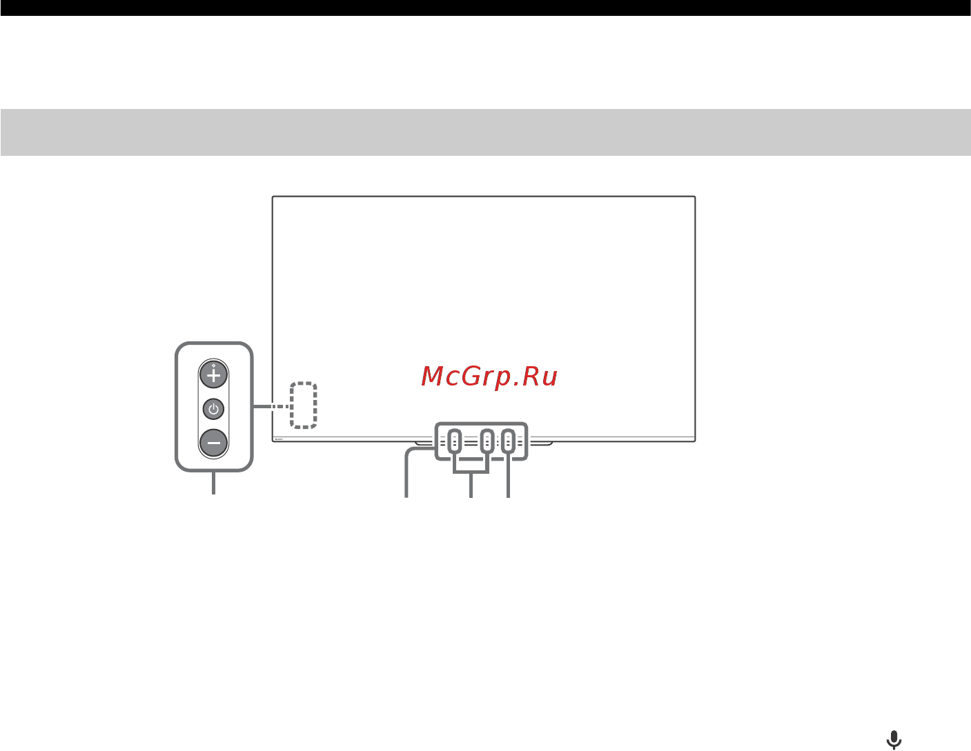 Sony KD-55AG9 [6/40] Детали и элементы управления