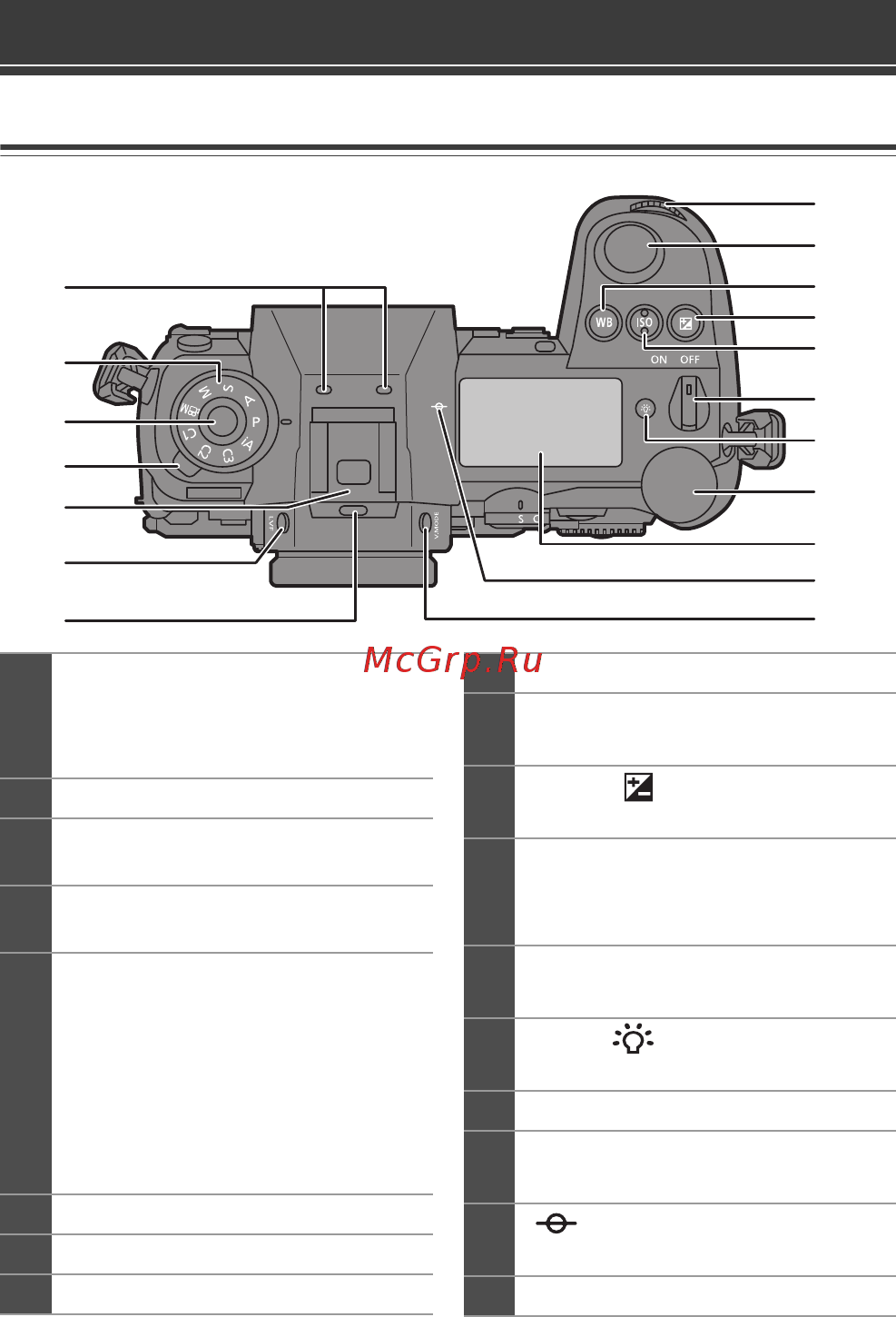 Panasonic DC-S1 Kit 24-105 (DC-S1MEE-K) [20/304] Названия частей