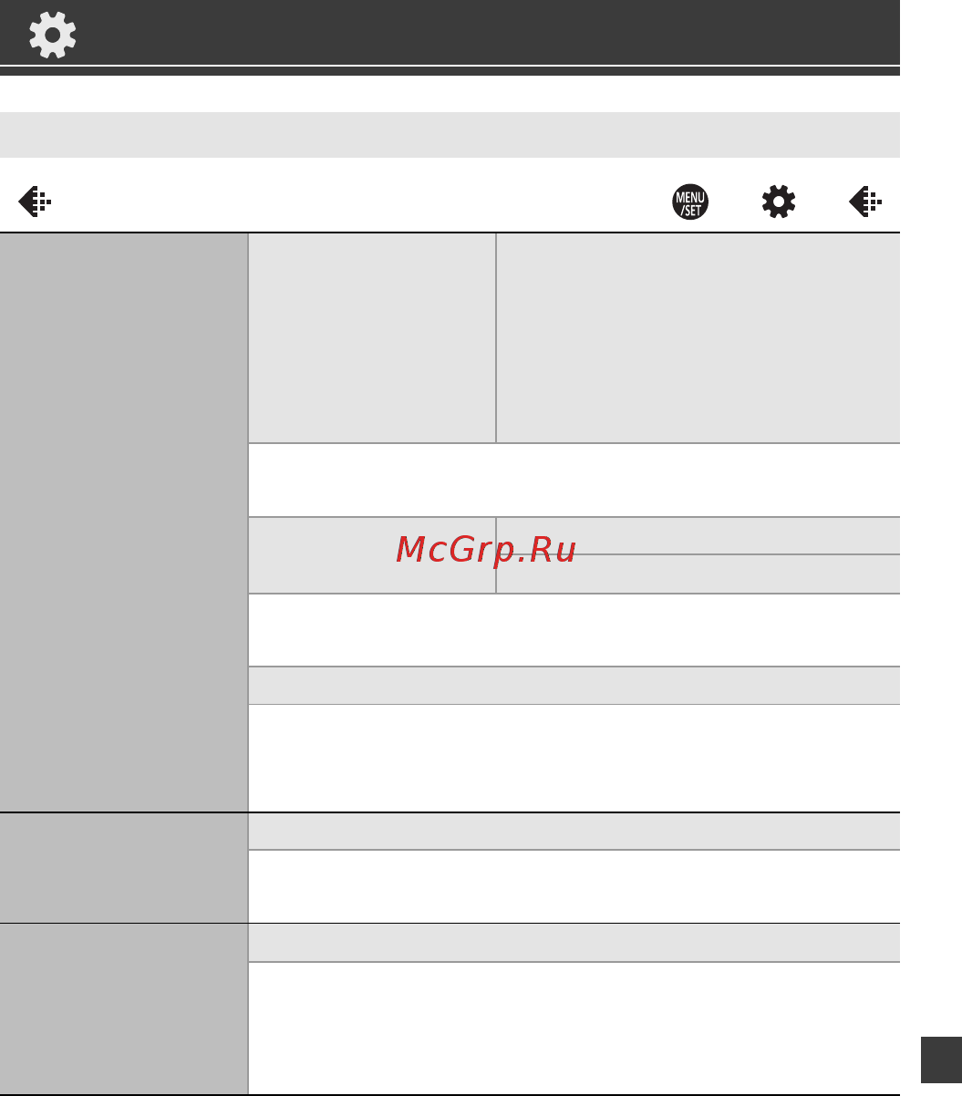 Panasonic DC-S1 Kit 24-105 (DC-S1MEE-K) [215/304] Меню пользов
