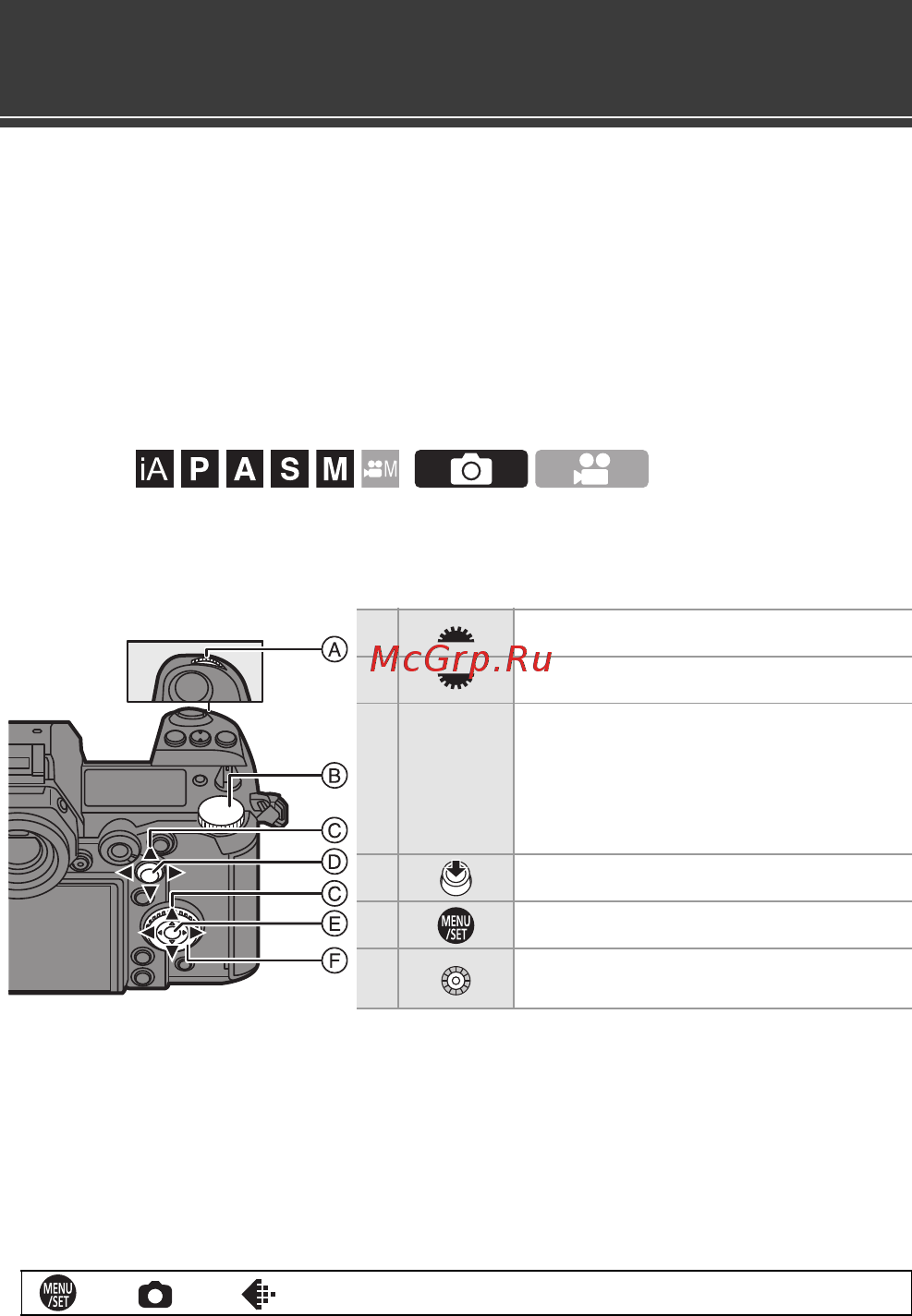 Panasonic DC-S1 Kit 24-105 (DC-S1MEE-K) [3/304] Информация о данной инструкции по эксплуатации