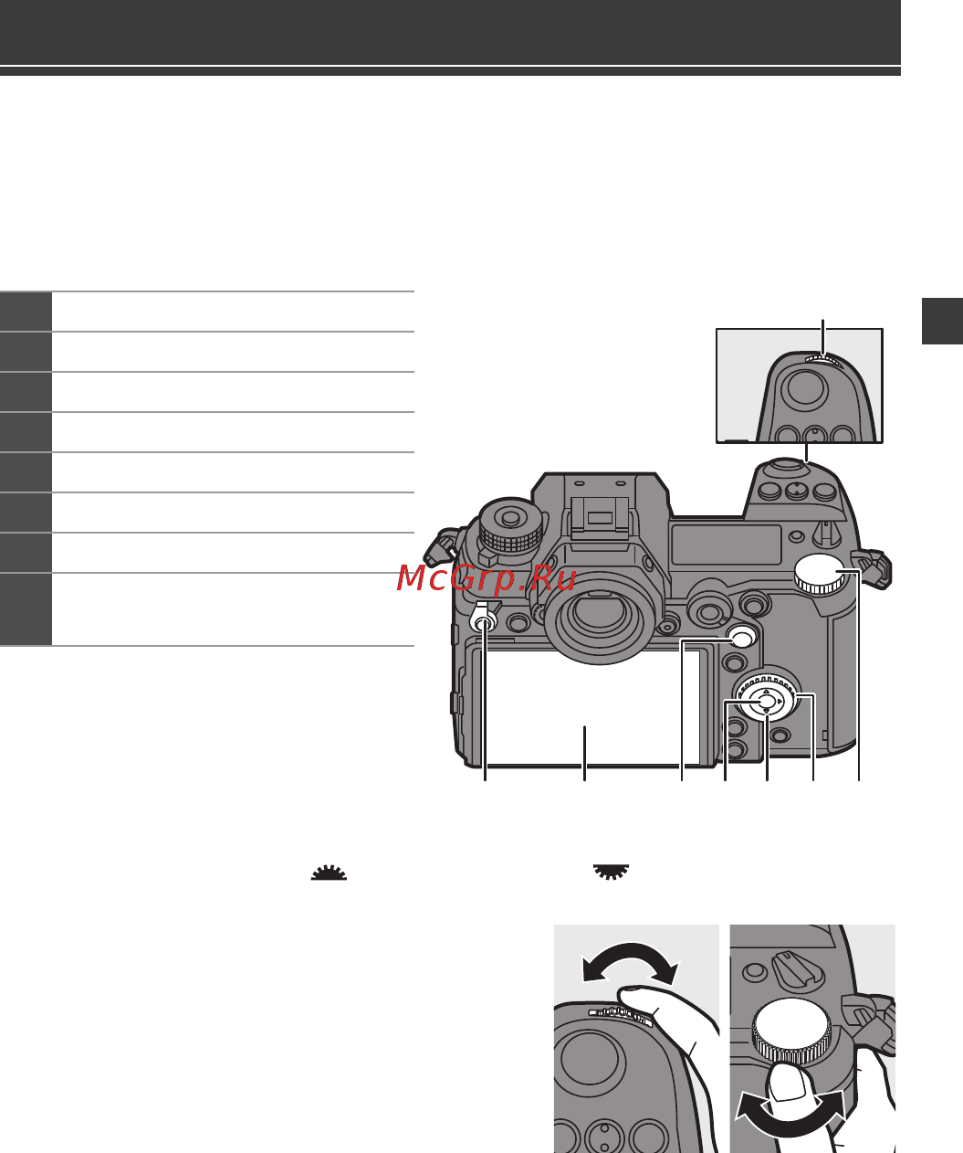 Panasonic DC-S1 Kit 24-105 (DC-S1MEE-K) [51/304] Операции настройки фотокамеры
