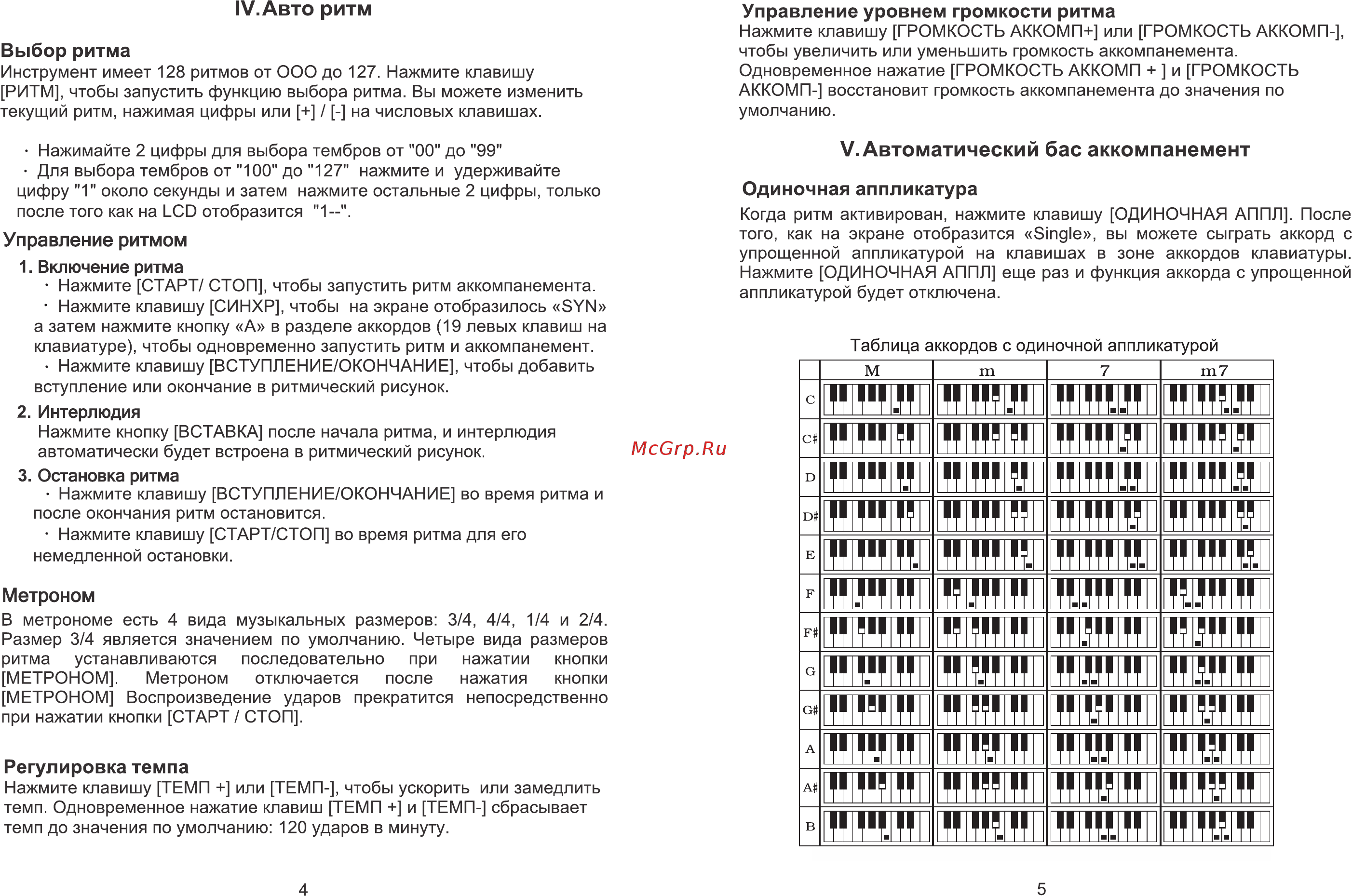 Groher GES-2802 [4/7] В в i в