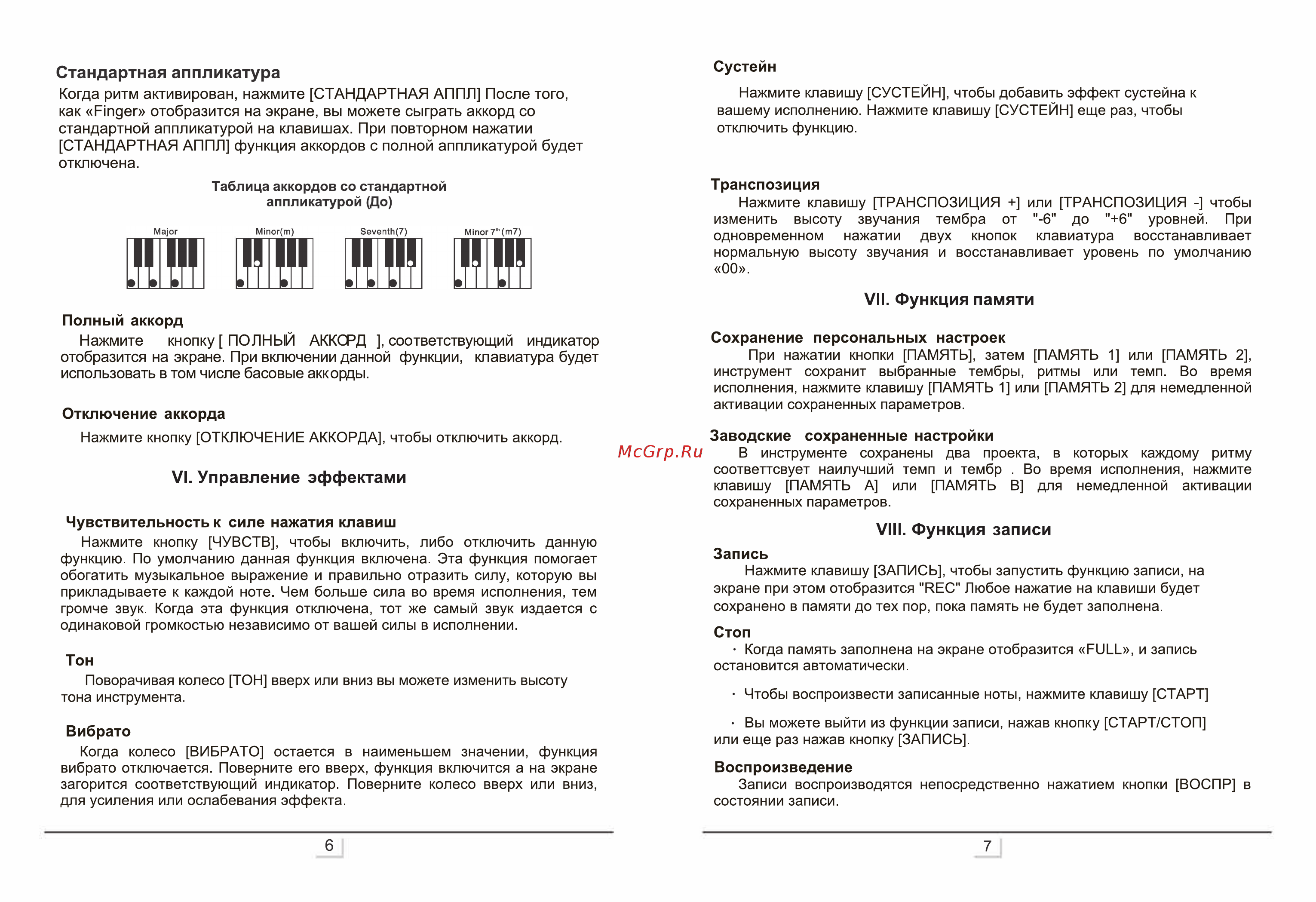 Groher GES-2803 [5/6] Стандартная аппликатура