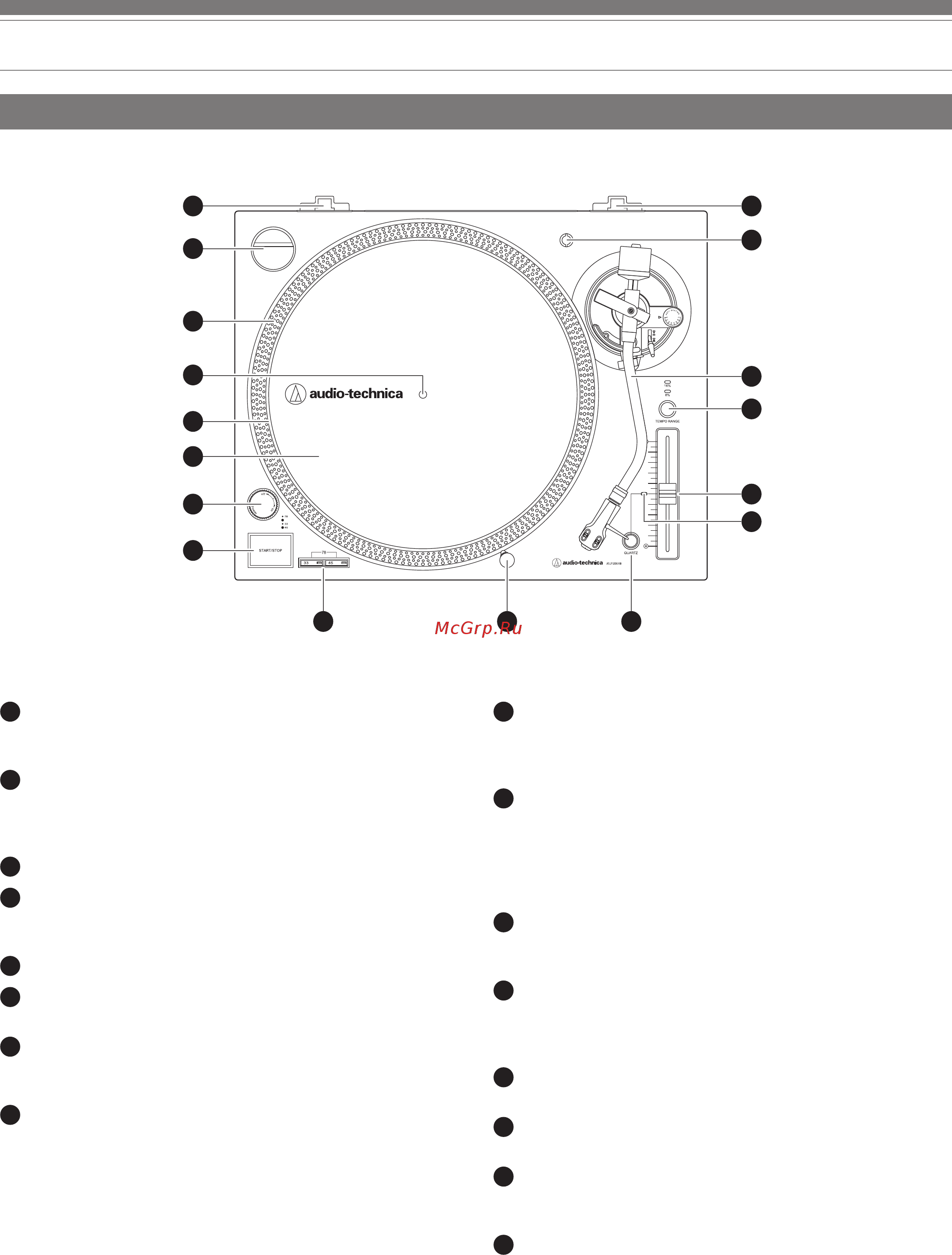 Audio-Technica AT-LP120XUSBBK [4/17] Название и назначение частей