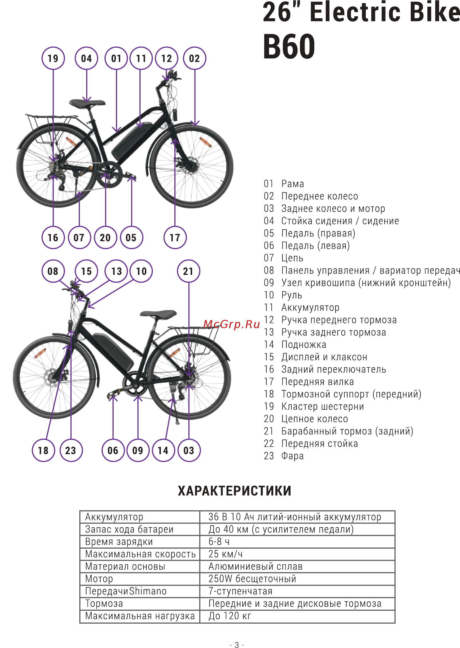 Hiper HE-BX630 [3/20] Electric bike